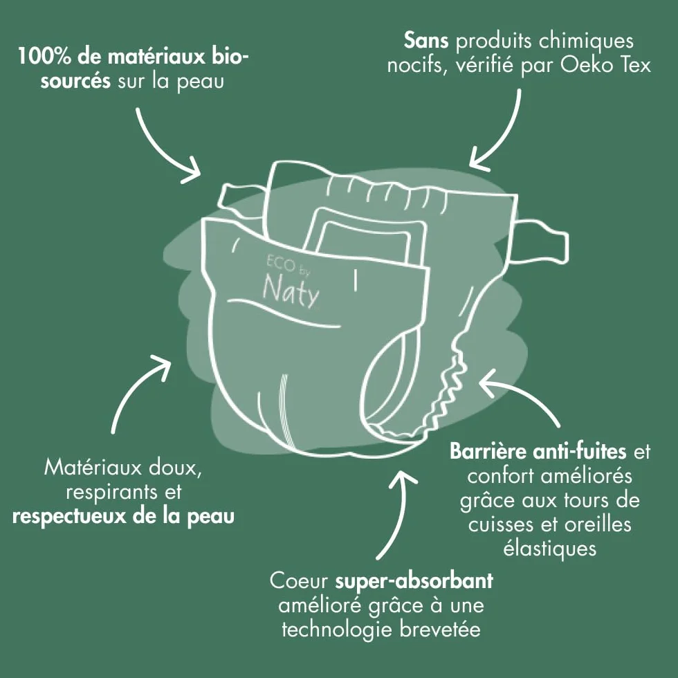 Naty Couches Écologiques pour Bébé Taille 4 - 88 Couches à Base de Plantes Anti-Fuites
