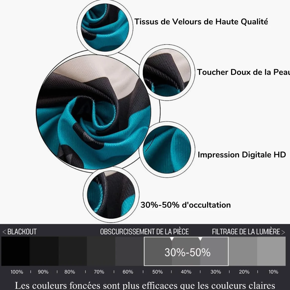 Homewish Rideau Occultant 30%-50% Voiture de Sport 117x137 cm, Rideau Enfant Garçon Voiture de Course, Rideau Voilage Éclairs, Voilage Fenetre Rouge et Bleu, pour Chambre/Salon Décoration de Fenêtre