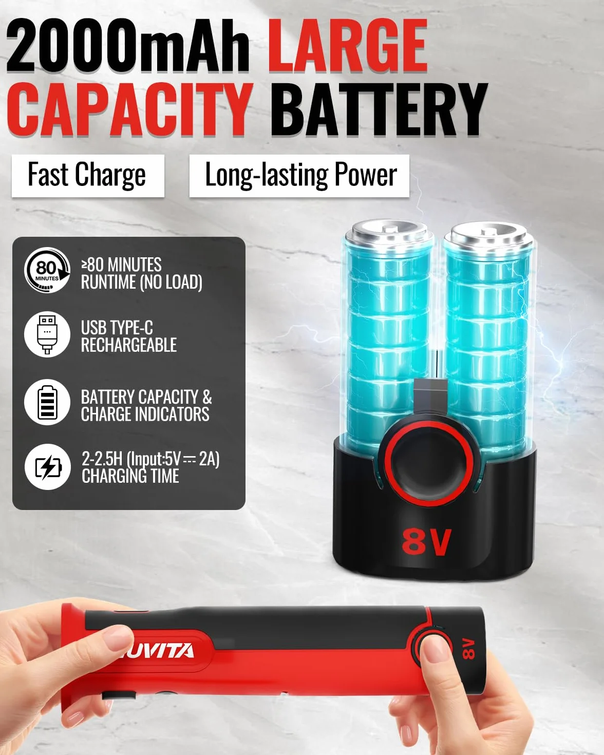 Couteau Électrique sans Fil 8V, Couteau Cuisine avec 2 Lames, Batterie 2000mAh, Rouge