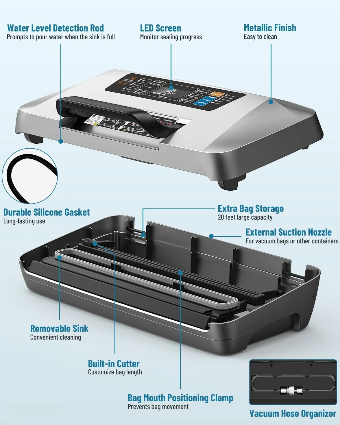 Machine Sous Vide Alimentaire Professionnelle 95 kPa, 12 en 1, Rangement pour Sacs, Coupe-sac, 1 Rouleau et 10 Sacs