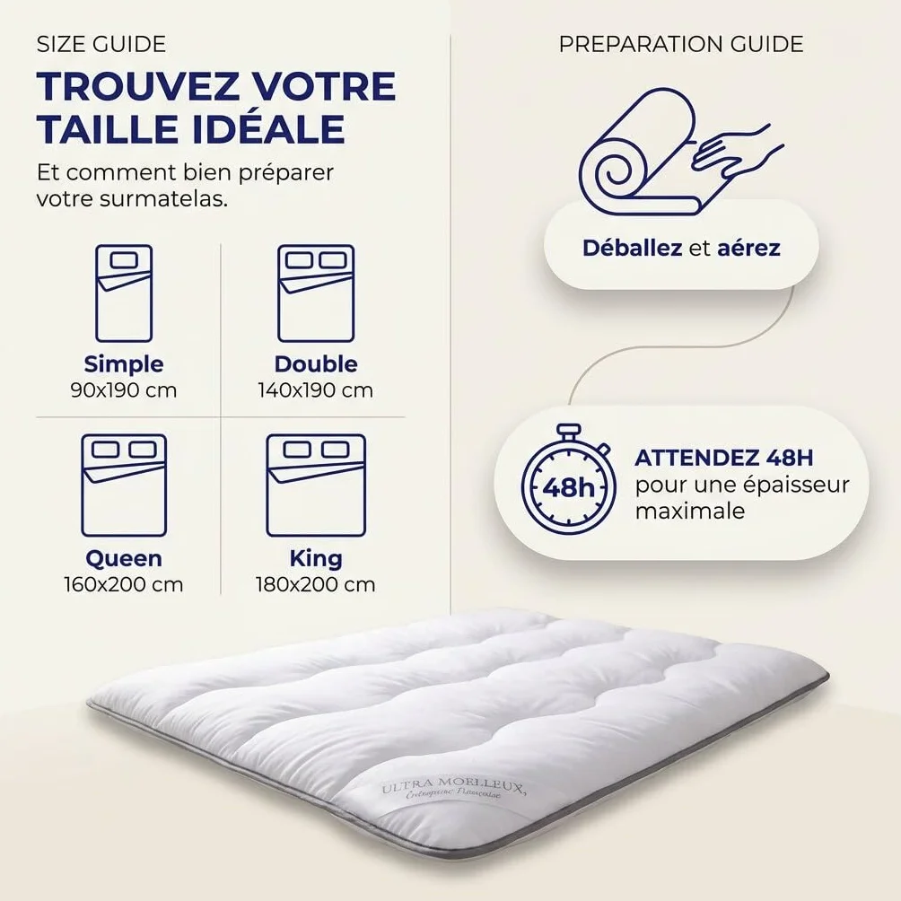 CASABEL Surmatelas Nuage 140x190 cm Microfibre Anti-acarien Respirant Matelas 2 Places