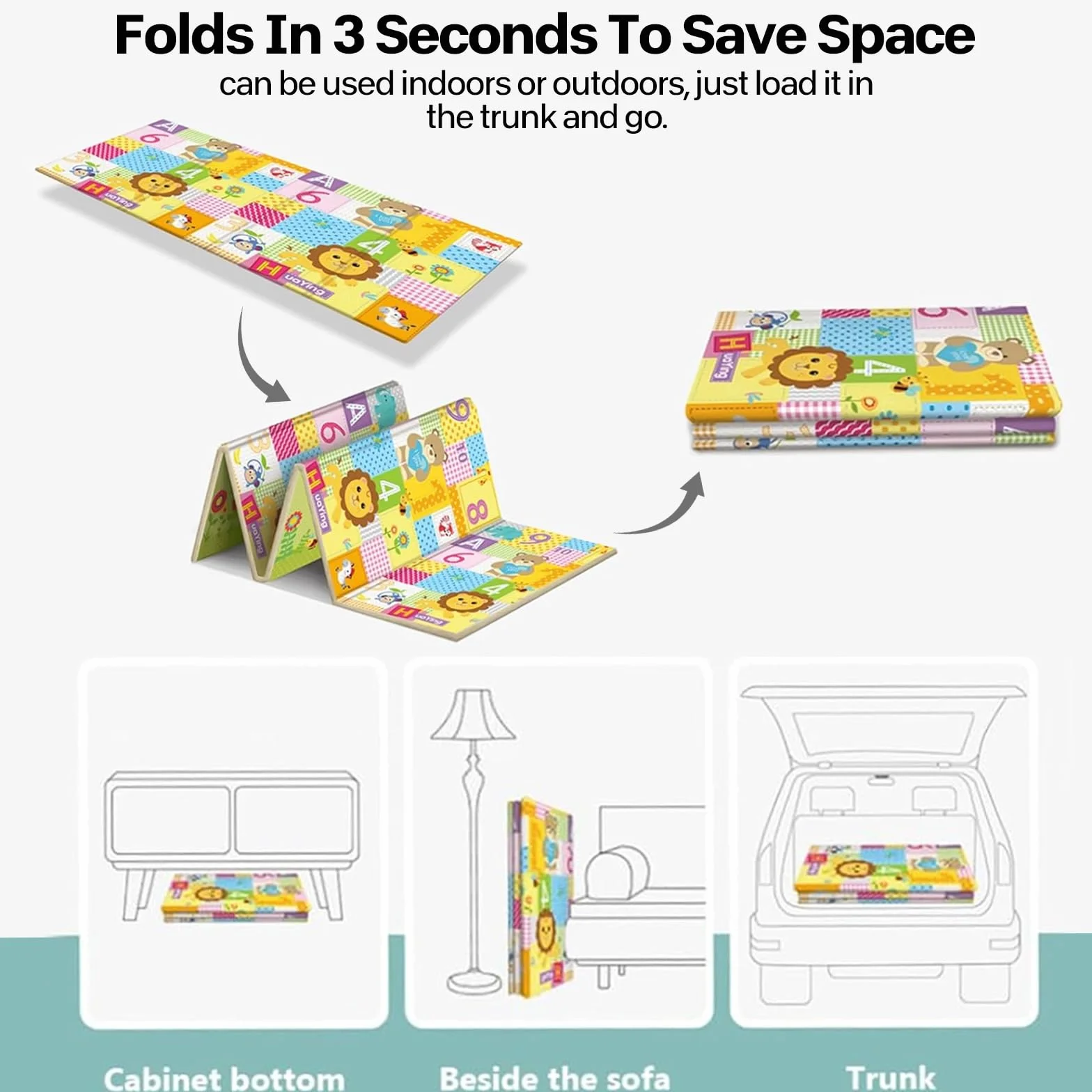 Tapis de Jeu pour Bébé Pliable Antidérapant Imperméable Double Face 0-6 Mois Transport