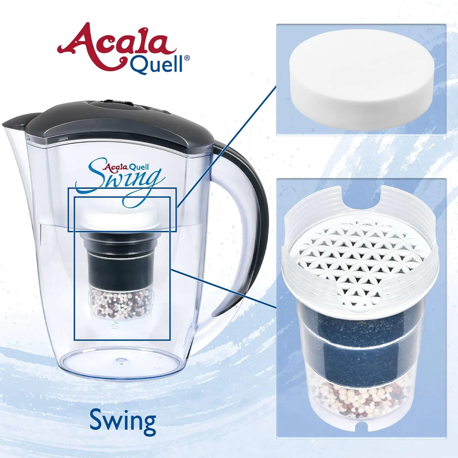 Filtre à eau AcalaQuell Swing carafe filtrante | Anthracite | Très haute performance de filtration | Cartouche filtrante multi-couche | Technologie de PI | Délicieuse dégustation d’une eau saine