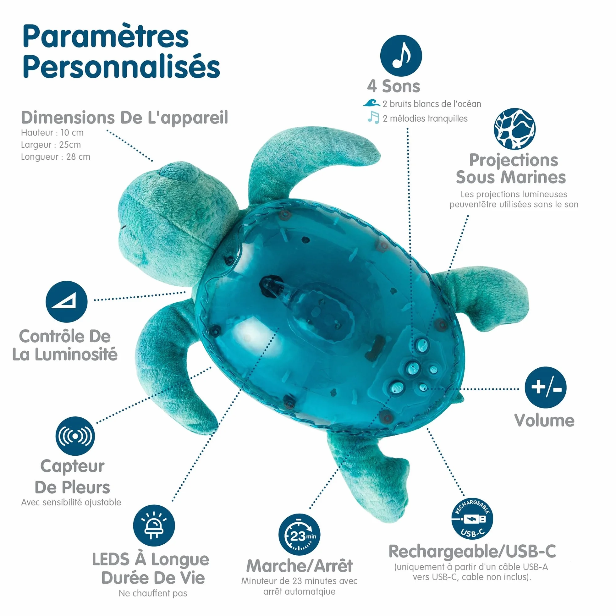 Cloud b Tranquil Turtle Aqua Veilleuse musicale et lumineuse tortue projecteur d’océan rechargeable