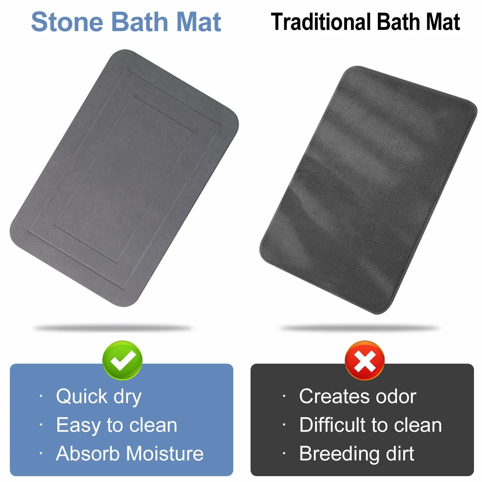 Lot de 2 Tapis de Bain en Pierre, Tapis de Douche en Terre de diatomée, antidérapant, Super Absorbant, séchage Rapide, Tapis de Sol pour Salle de Bain et Cuisine (Gris, 61 x 38,1 cm)