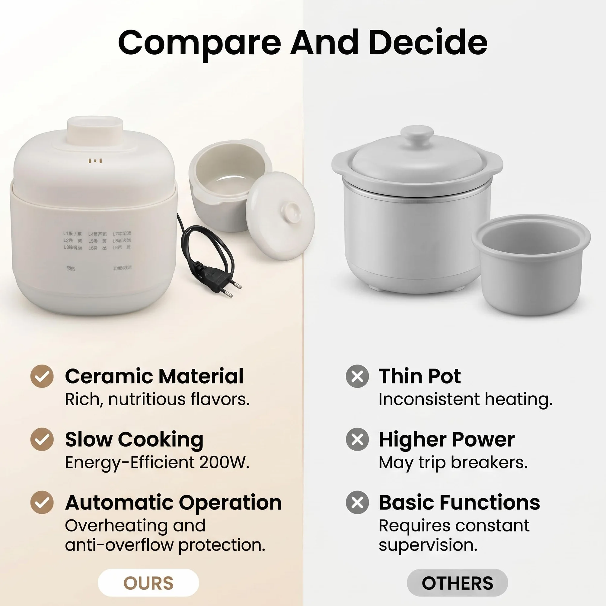 Cuiseur à Soupe en Céramique 1 L avec Maintien au Chaud, Protection Surchauffe, Faitout Électrique