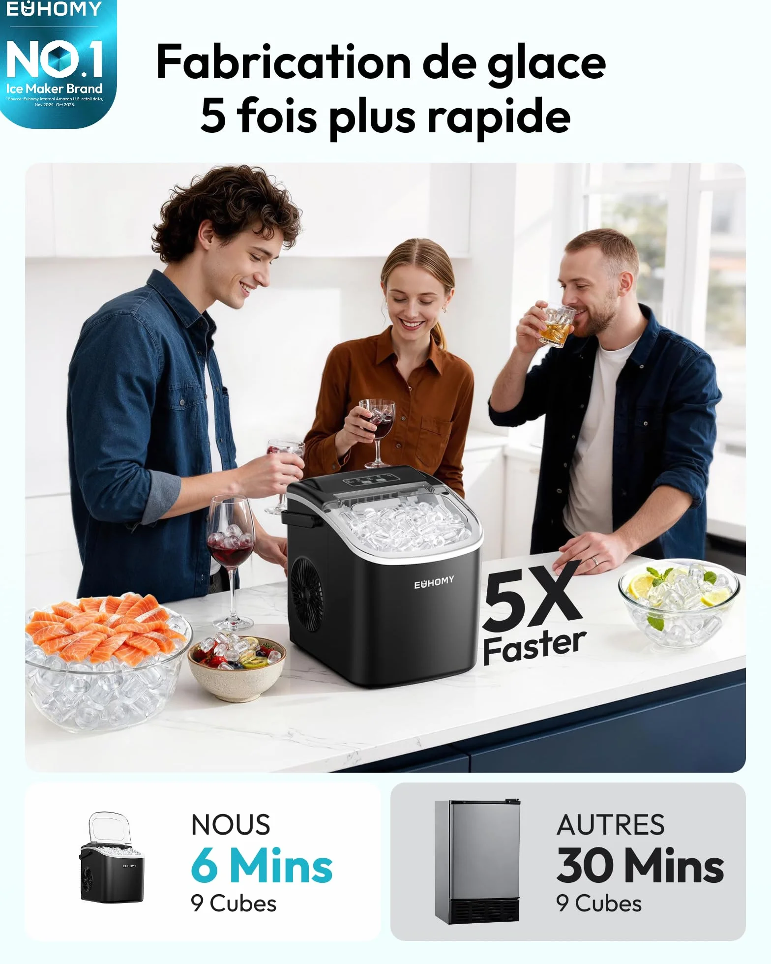 EUHOMY Machine à Glaçons, 9 Glaçons en 6 Minutes, Auto-Nettoyante, 12 Kg/Jour, Ice Maker Noir