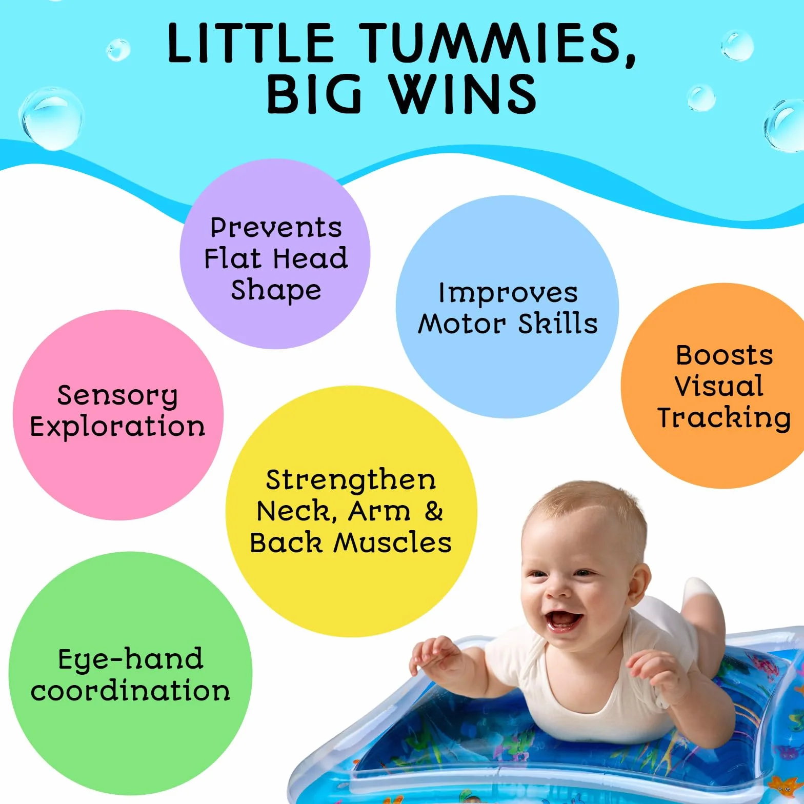 Tapis d'Éveil et de Jeux Sensoriel Bébé Gonflable - Jeu d'Eau Sans BPA - GEN2 Bleu