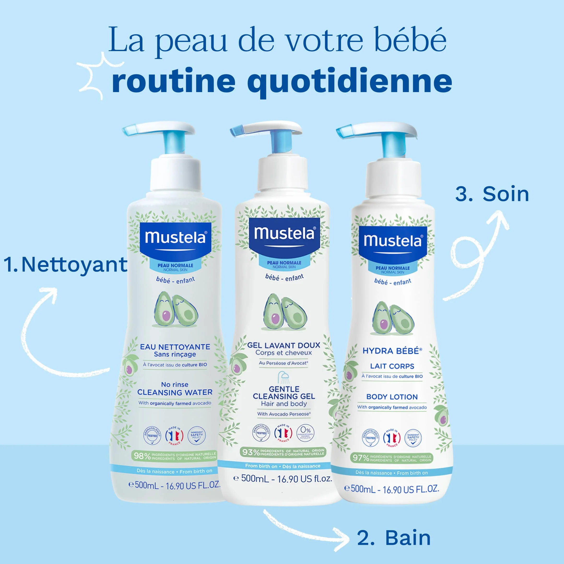 Mustela Gel Lavant Bébé Doux à l'Avocat BIO pour Corps et Cheveux 93% Ingrédients d'Origine Naturelle Peau Normale
