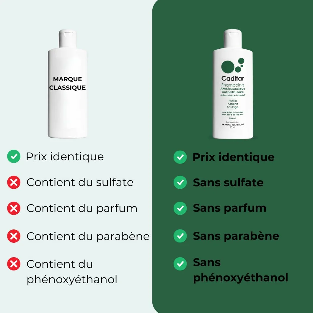 Caditar Antiséborrhéique Shampoing Assainissant 150ml Sans Parabène Sans Silicone Fabriqué en France