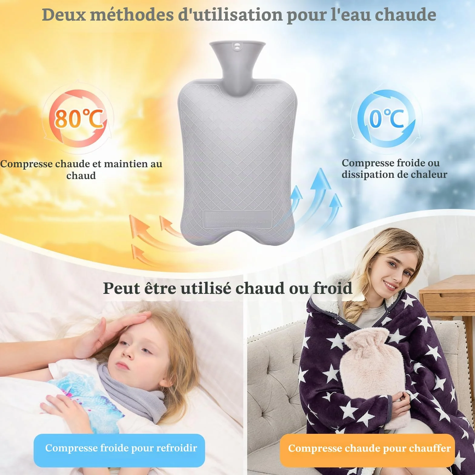 Bouillotte Eau Chaude 2L avec Housse en Peluche Antifuite Chauffe Main Ventre Cou