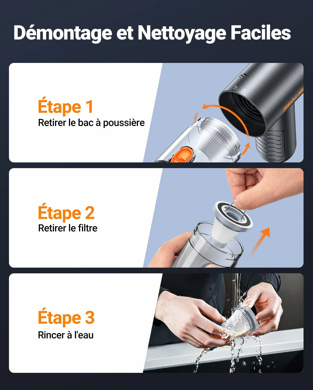 SEALIGHT Aspirateur à Main sans Fil 32000Pa 400000 RPM Moteur Brushless Vidage Automatique 1 Touche