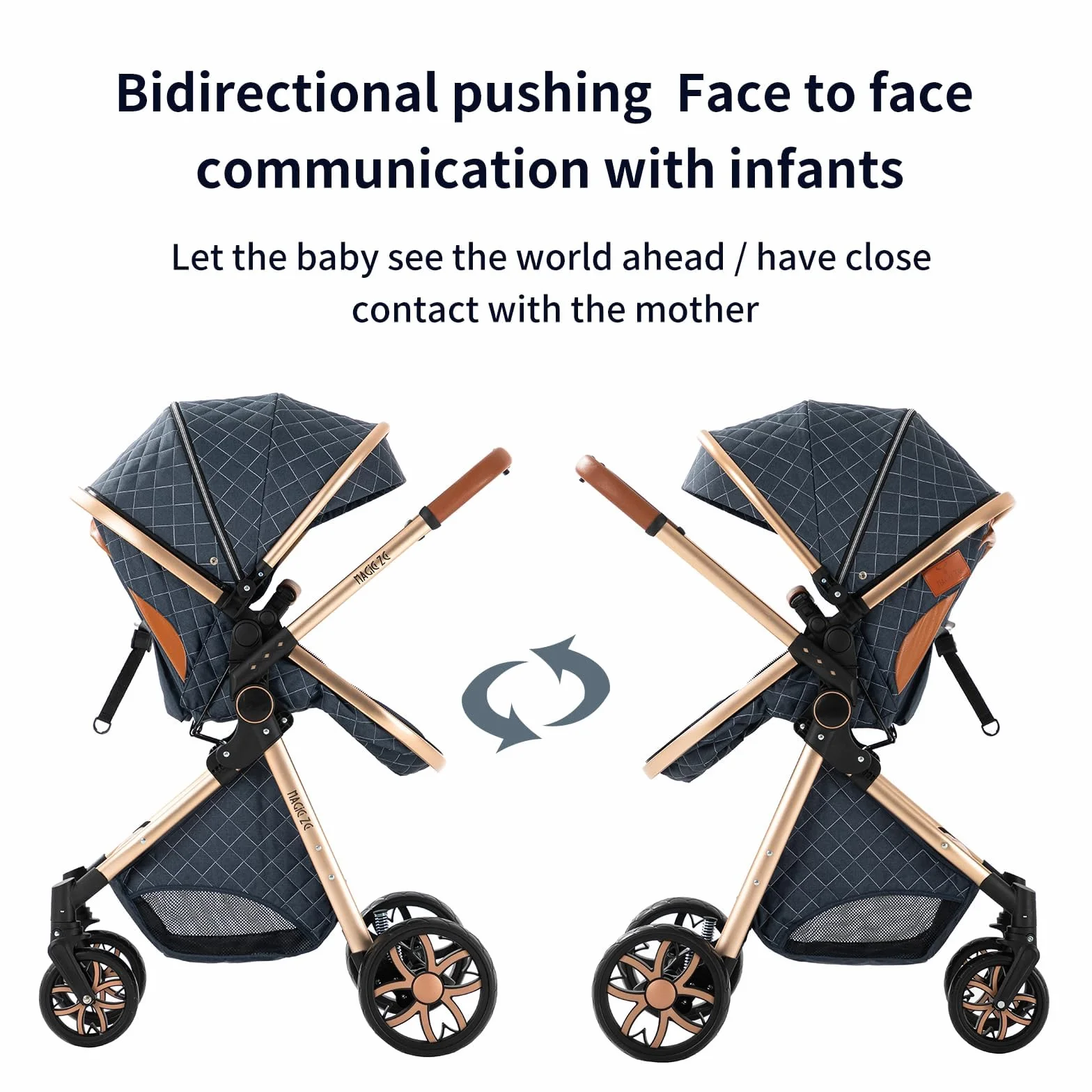 Poussette 3 en 1 Bebe avec Mode Double Poussée Réversible, Poussette Citadine Nacelle Grande, Cadre en Alliage d'aluminium Pliable Haut Paysage (225 Chocolate)