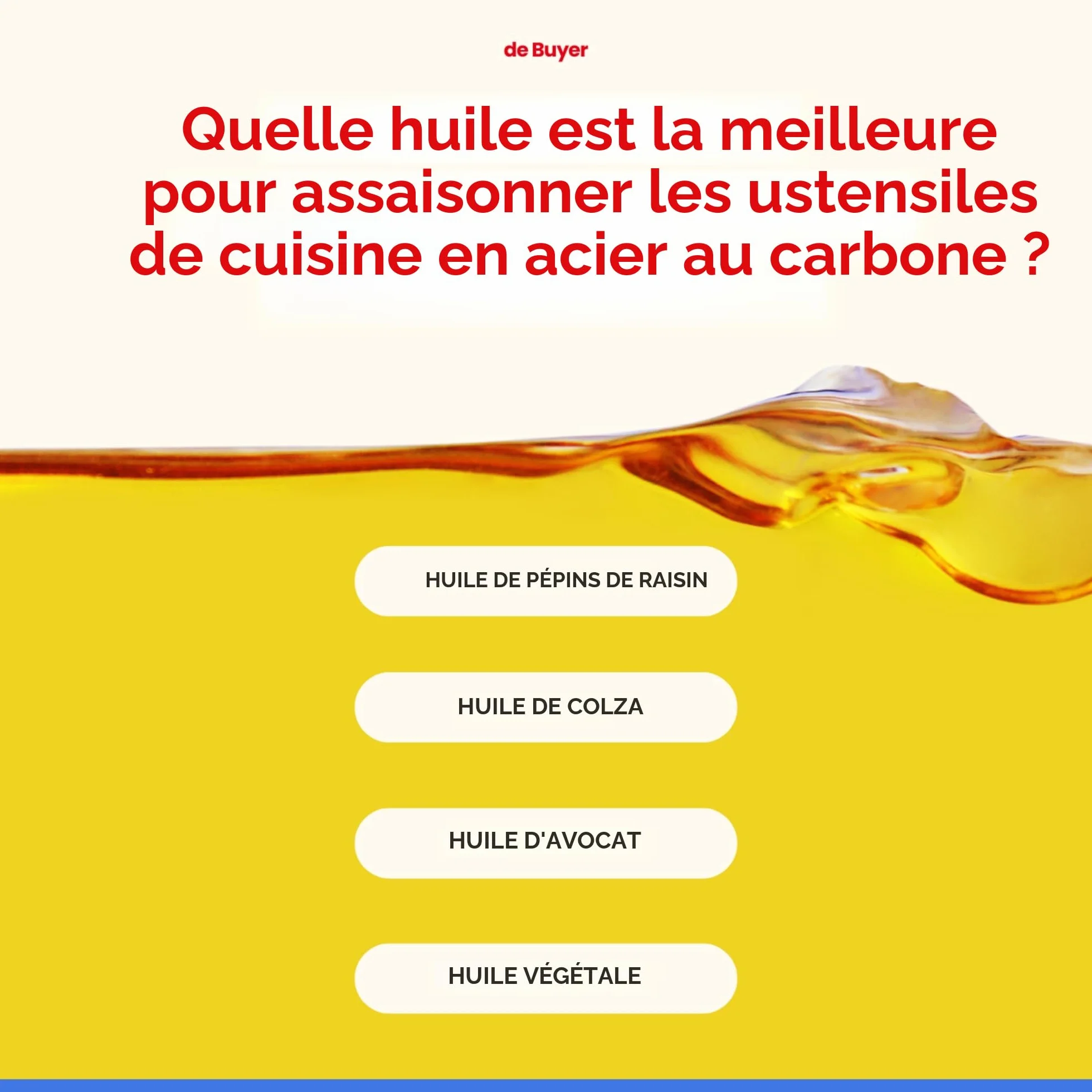Poêle en tôle d'acier MINERAL B 20 cm De Buyer Anti Adhérence Naturelle Tous Feux