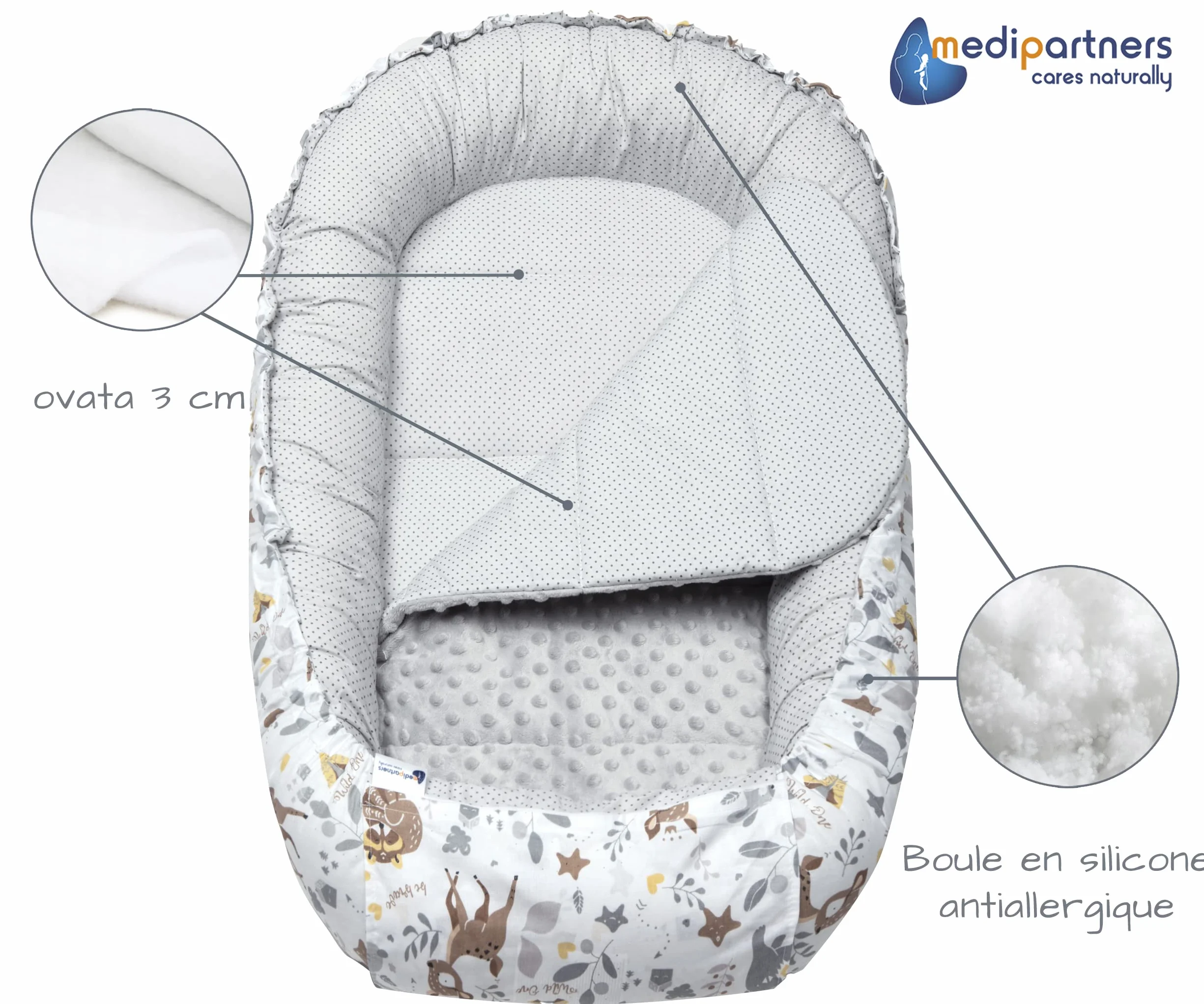 Réducteur de Lit Bébé 100x60x15cm 5 Éléments Cocon Naissance Nid d'Ange Bilatéral Cale 100% Coton Minky Cerf Gris