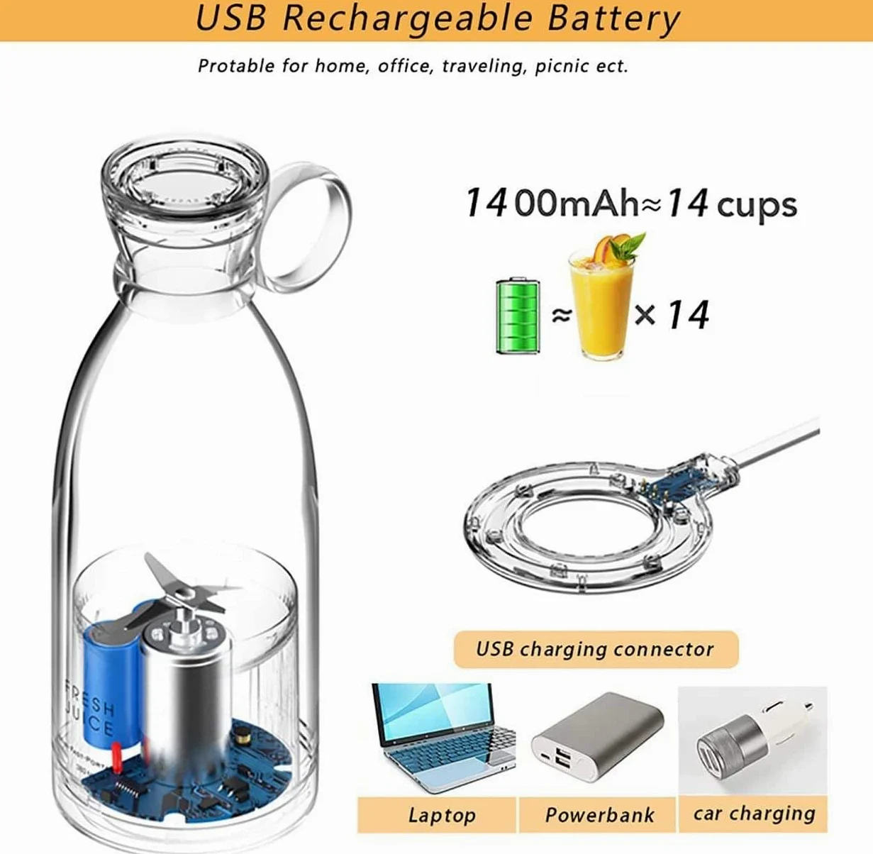 Dr.Boyd's HEALTH Mini mixeur portable pour milkshakes et smoothies - Récipient de 340,2 g, chargement magnétique sans fil, batterie rechargeable, moteur de 50 W, étanche, caractéristiques de sécurité