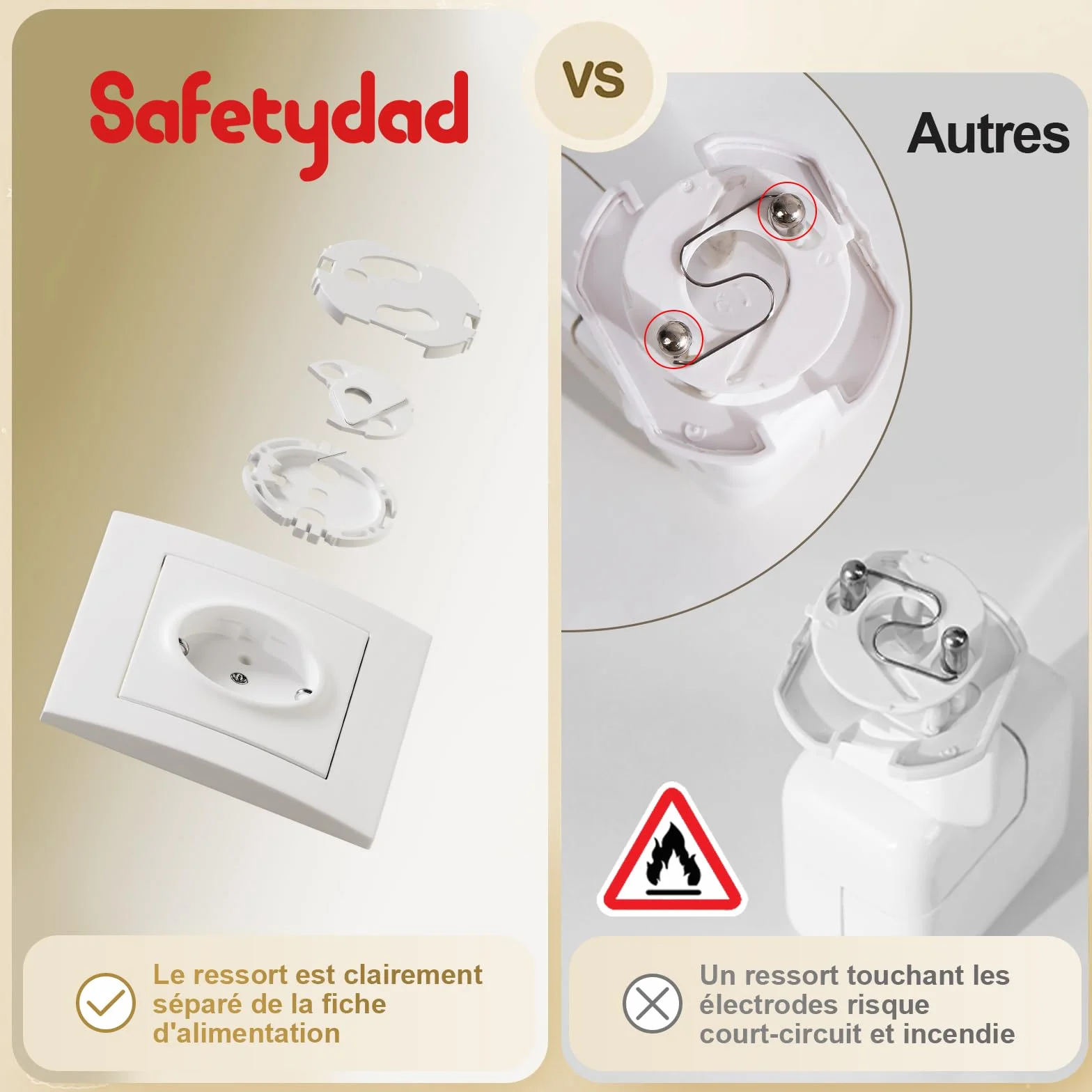 Cache Prises Bébé Lot de 18 Sécurités Enfant Type E/F avec Adhésif 3M Protection Bébé Animaux