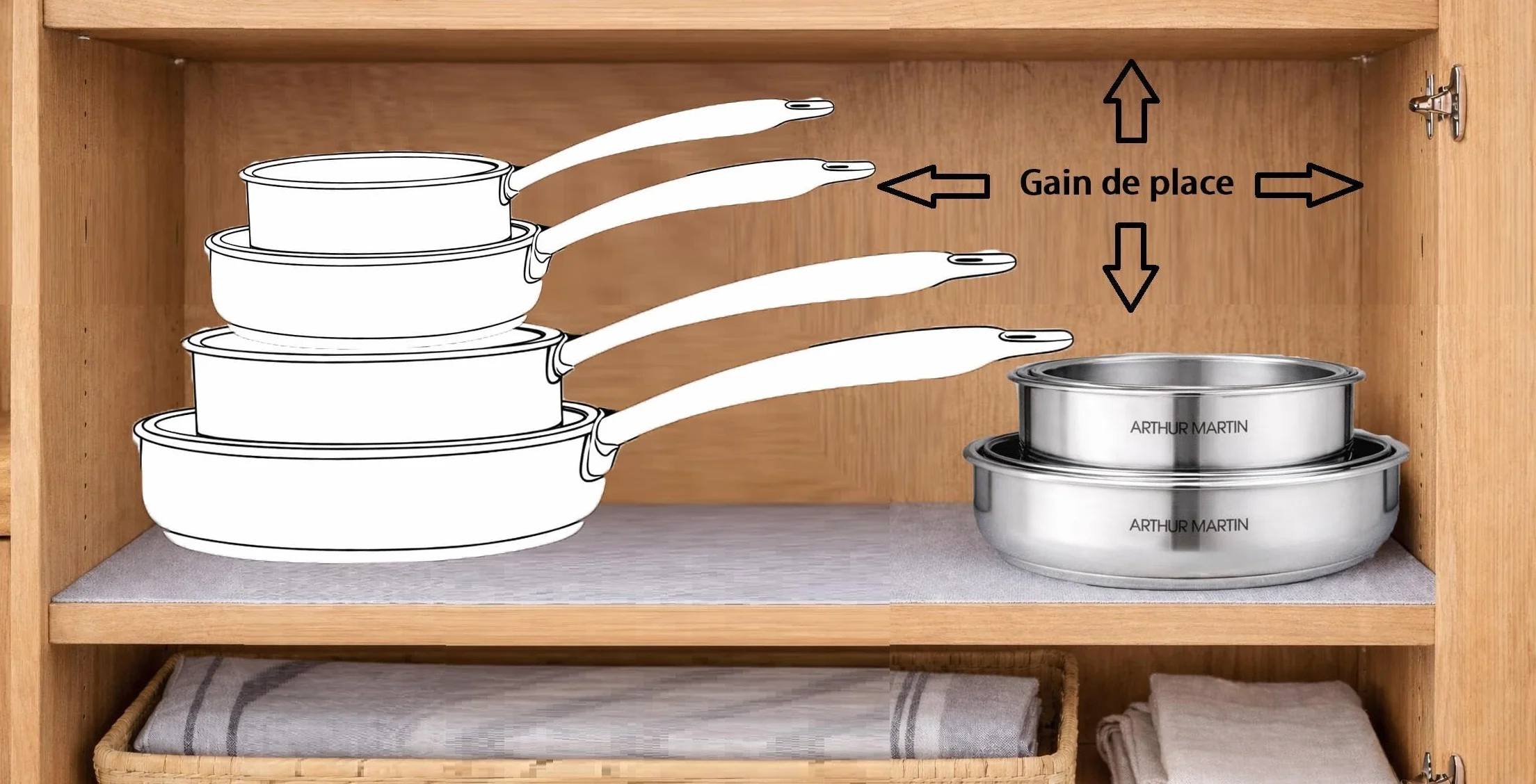 ARTHUR MARTIN Batterie de Cuisine 10 Pièces Inox Casseroles Poêles Antiadhérentes Compatible Tous Feux Poignée Amovible