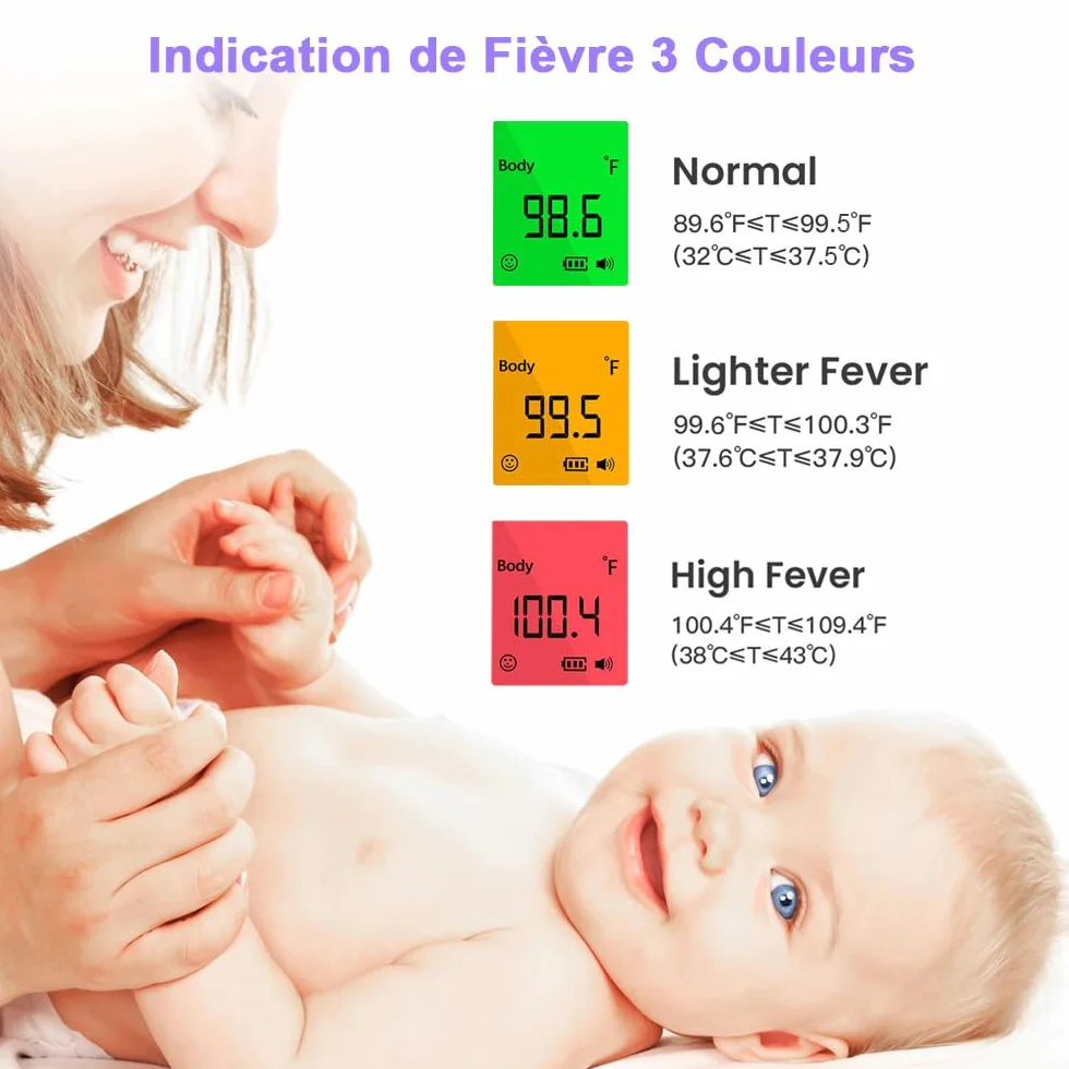 Thermomètre Frontal Sans Contact Adulte Bébé Lecture Instantanée 1s 32 Mémoire Alarme Fièvre