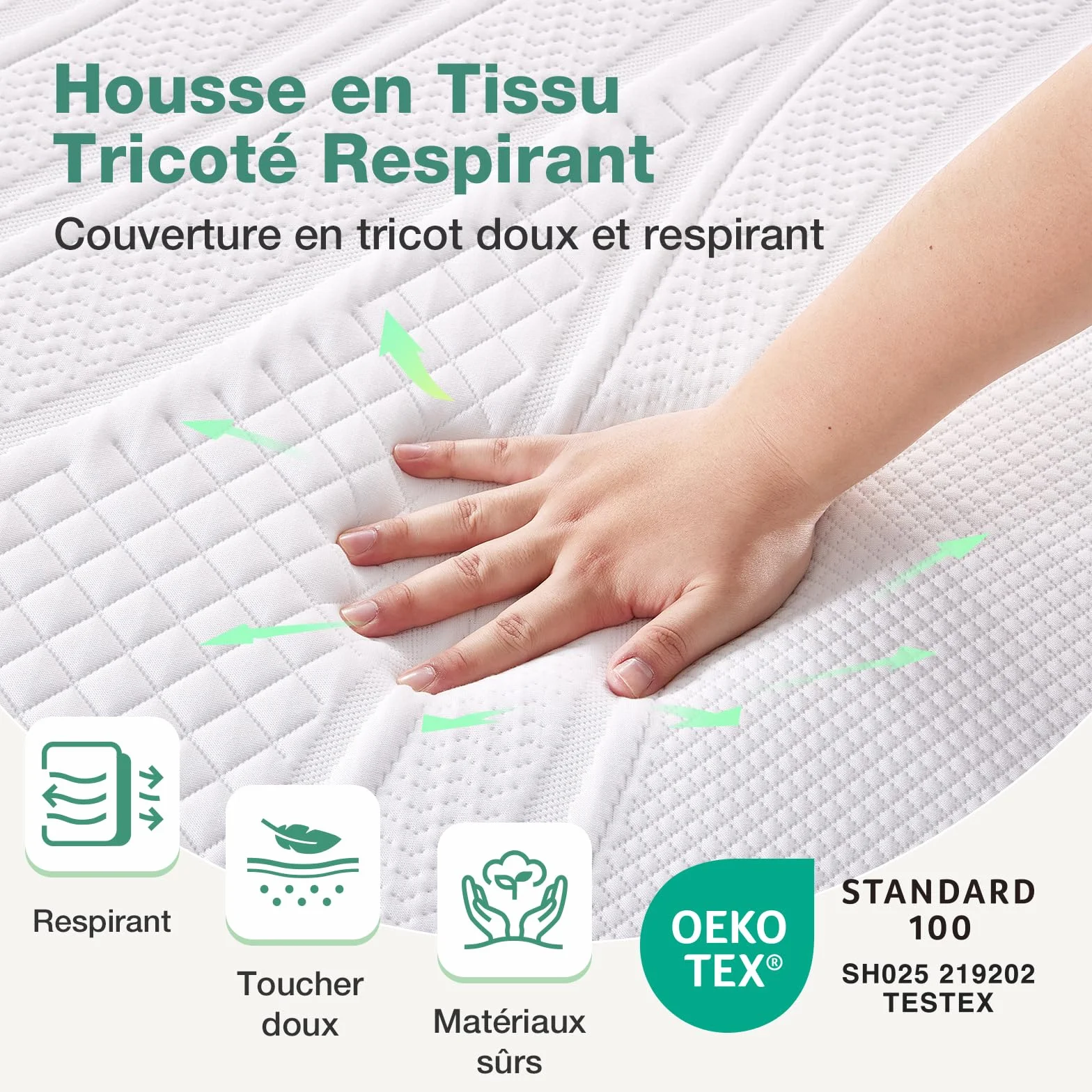 Novilla Surmatelas 140x190 7.5CM Mousse à Mémoire de Forme Gel Antidérapant Lavable