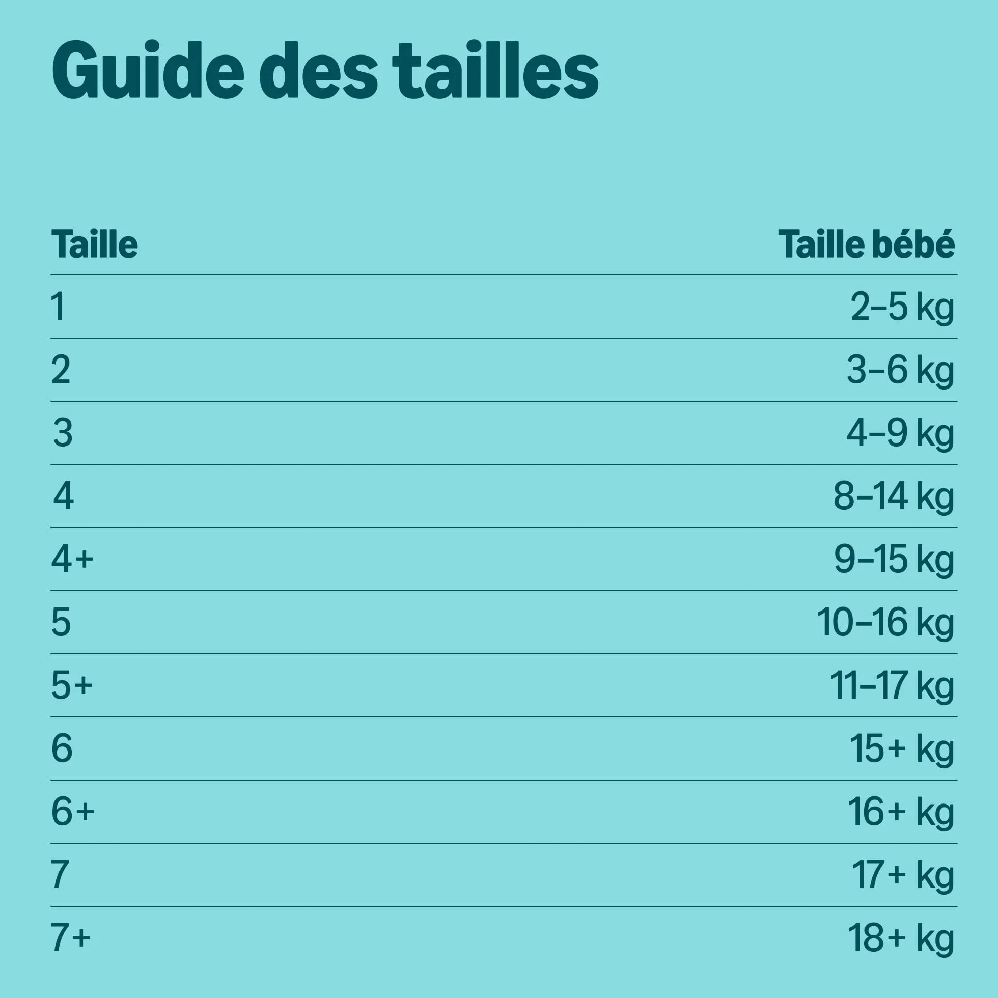 Amazon Disney Couches Taille 7 Lot de 2 Paquets 56 Couches 17 kg+