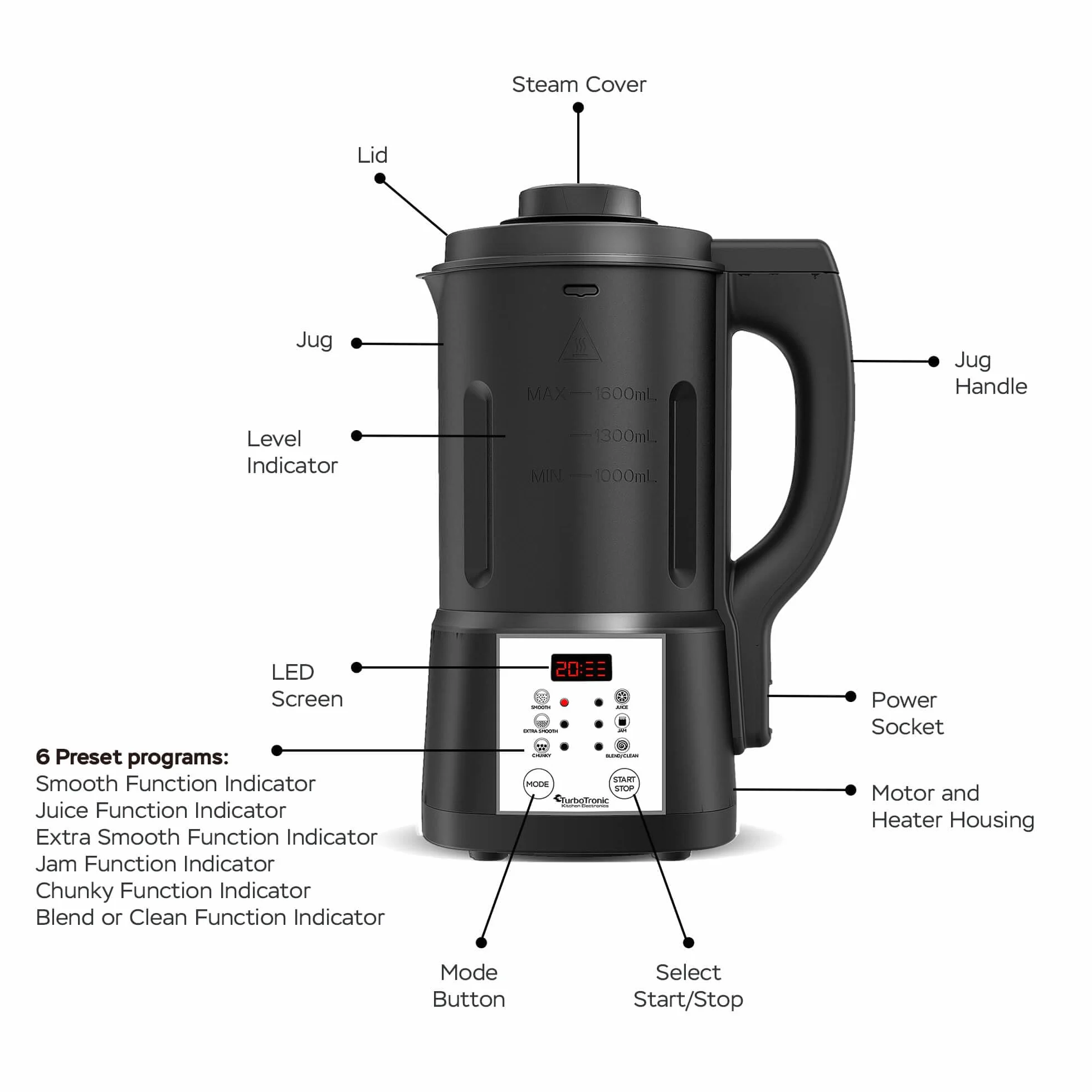 TurboTronic Mixeur à Soupe 1,6L 1000W 6 Programmes Multifonction pour Soupes Smoothies et Alimentation pour Bébés