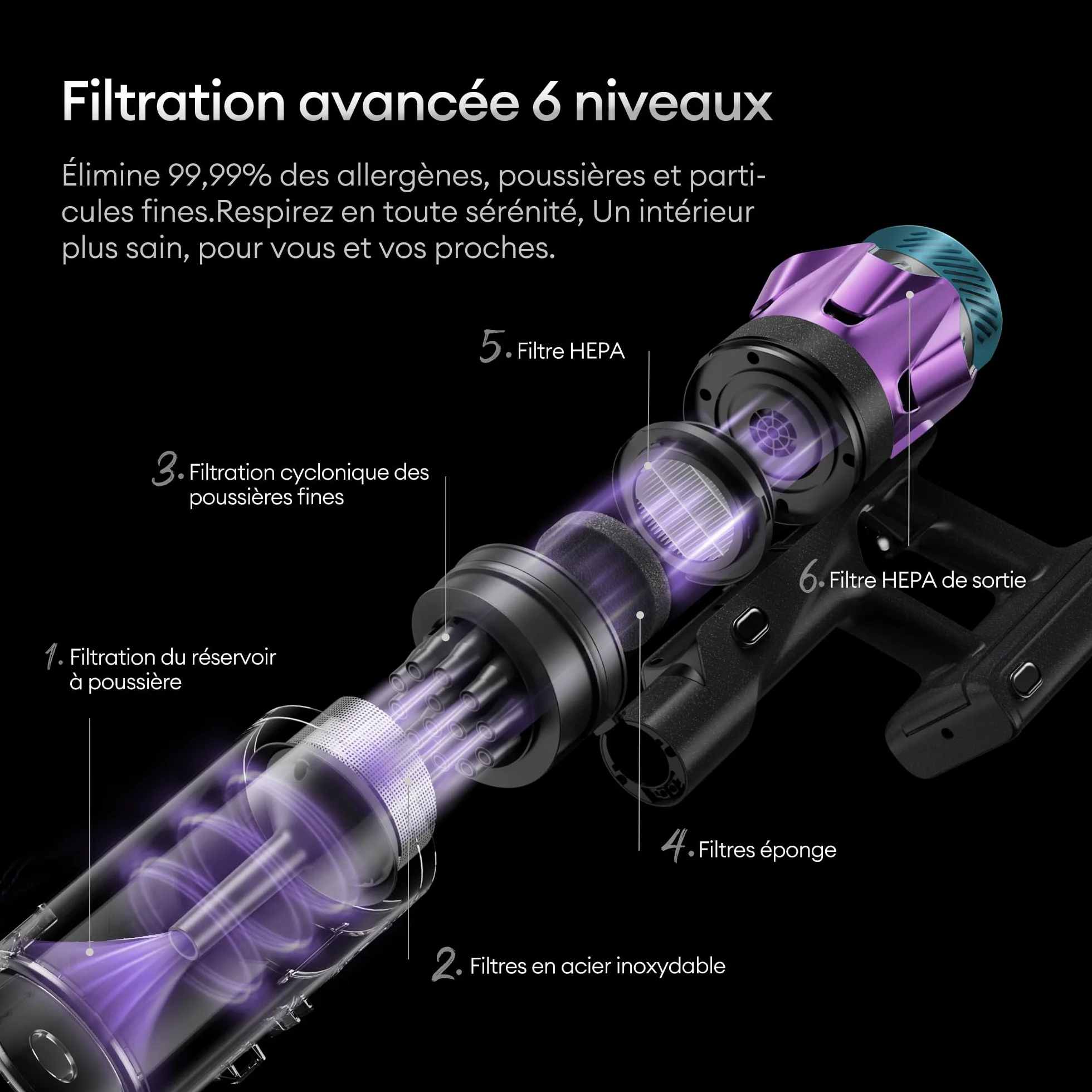 Ultenic U18 Pro Aspirateur Balai sans Fil 55kPa 80min HEPA H13 Poils d'animaux