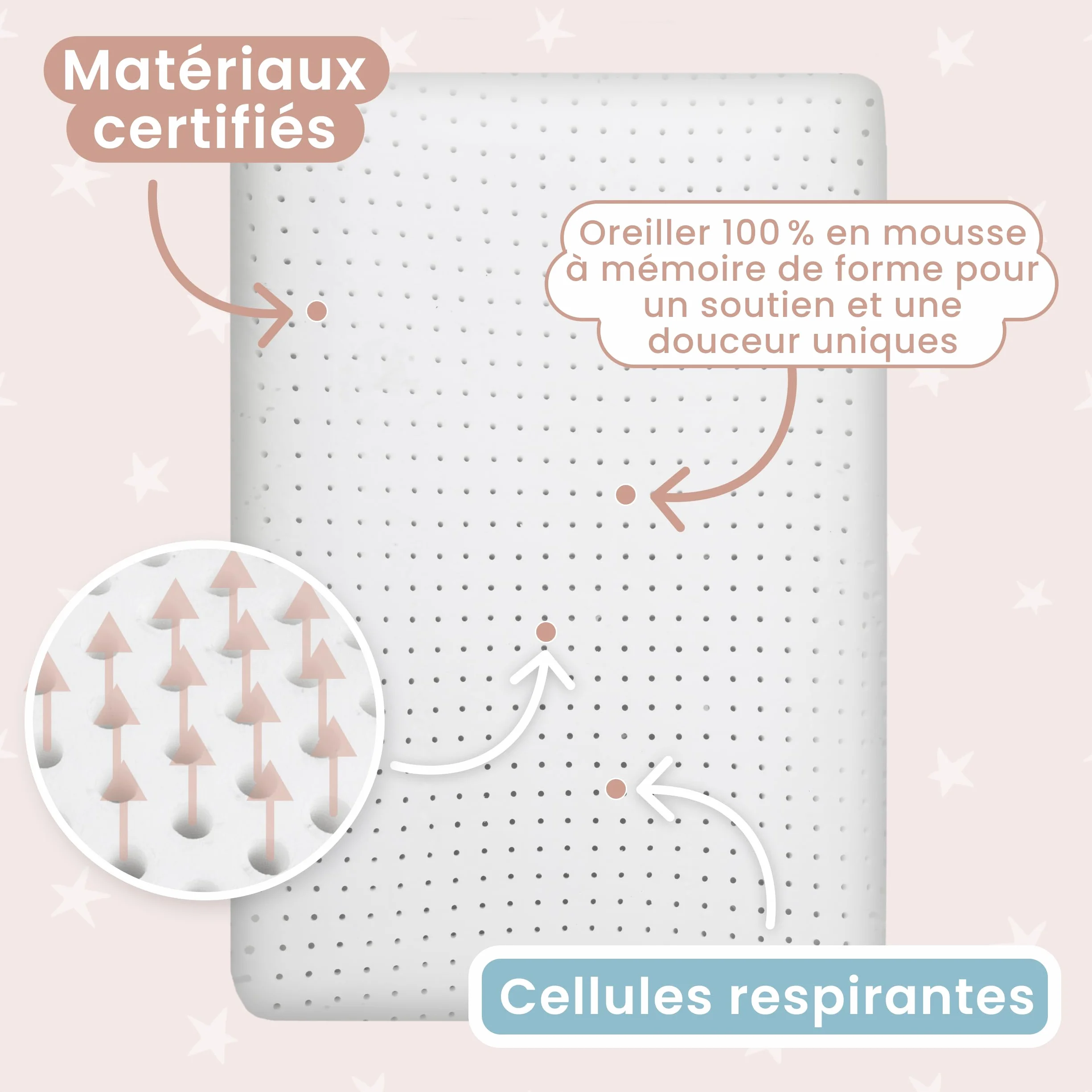MIMUSELINA Oreiller Memoire Forme 50x30x5 cm pour Enfants Anti-Étouffement Hypoallergénique Housse Tencel Amovible
