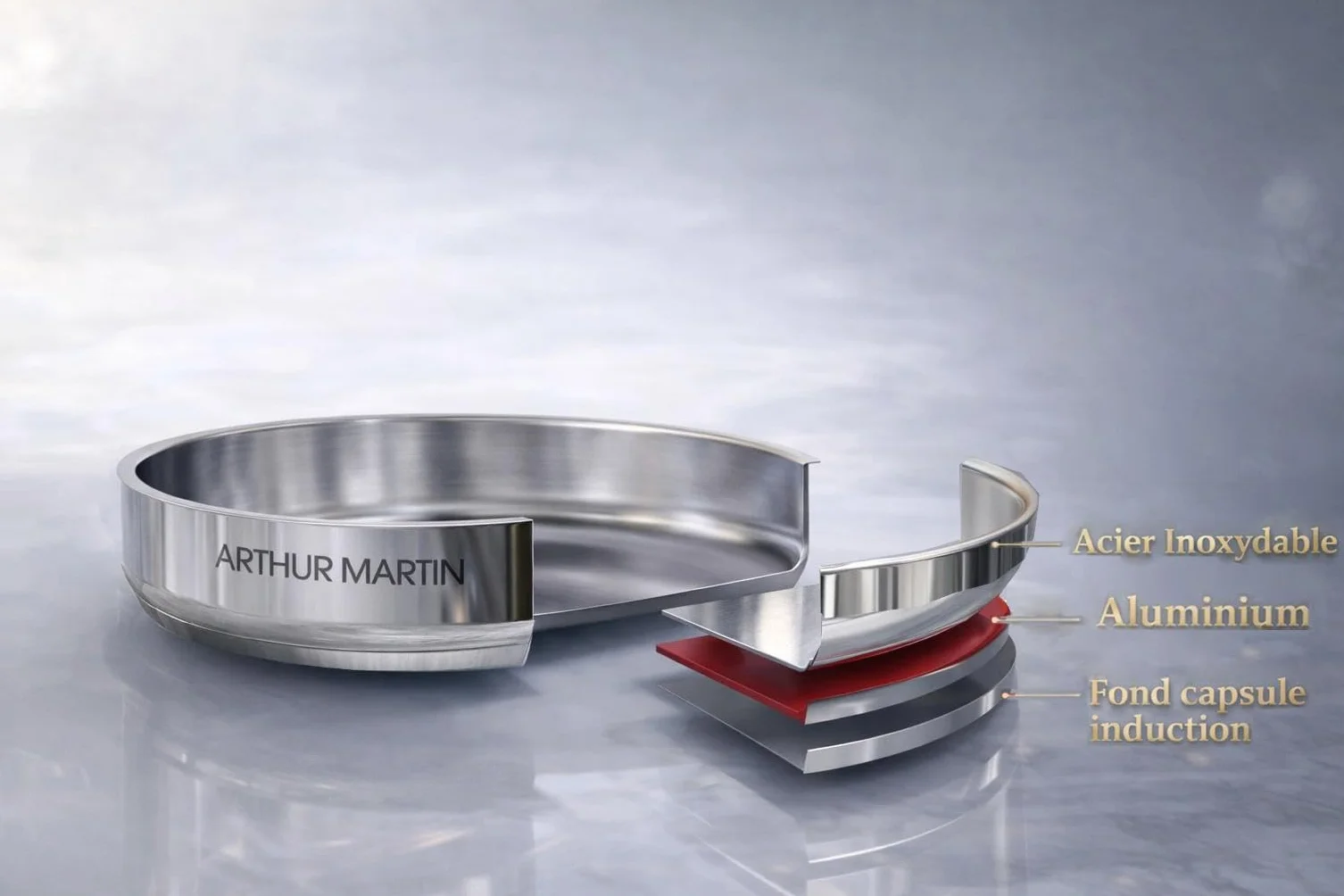 ARTHUR MARTIN Batterie de Cuisine 10 Pièces Inox Casseroles Poêles Antiadhérentes Compatible Tous Feux Poignée Amovible