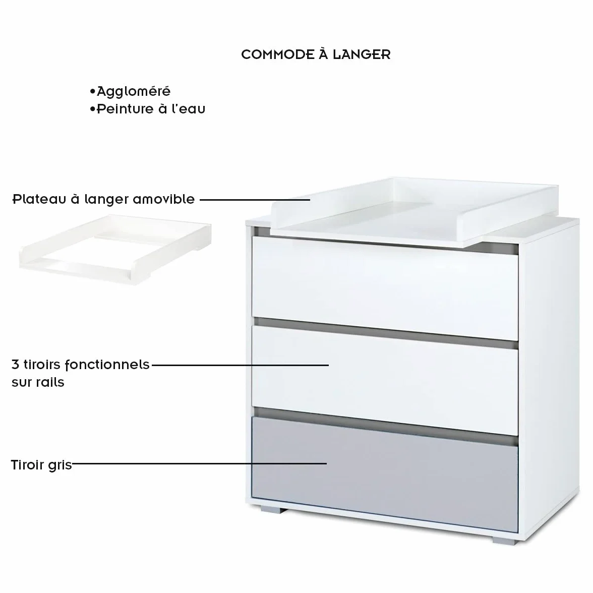 Mon Mobilier Design Dalia Ensemble Commode à Langer Lit Bébé Évolutif Blanc 120x60