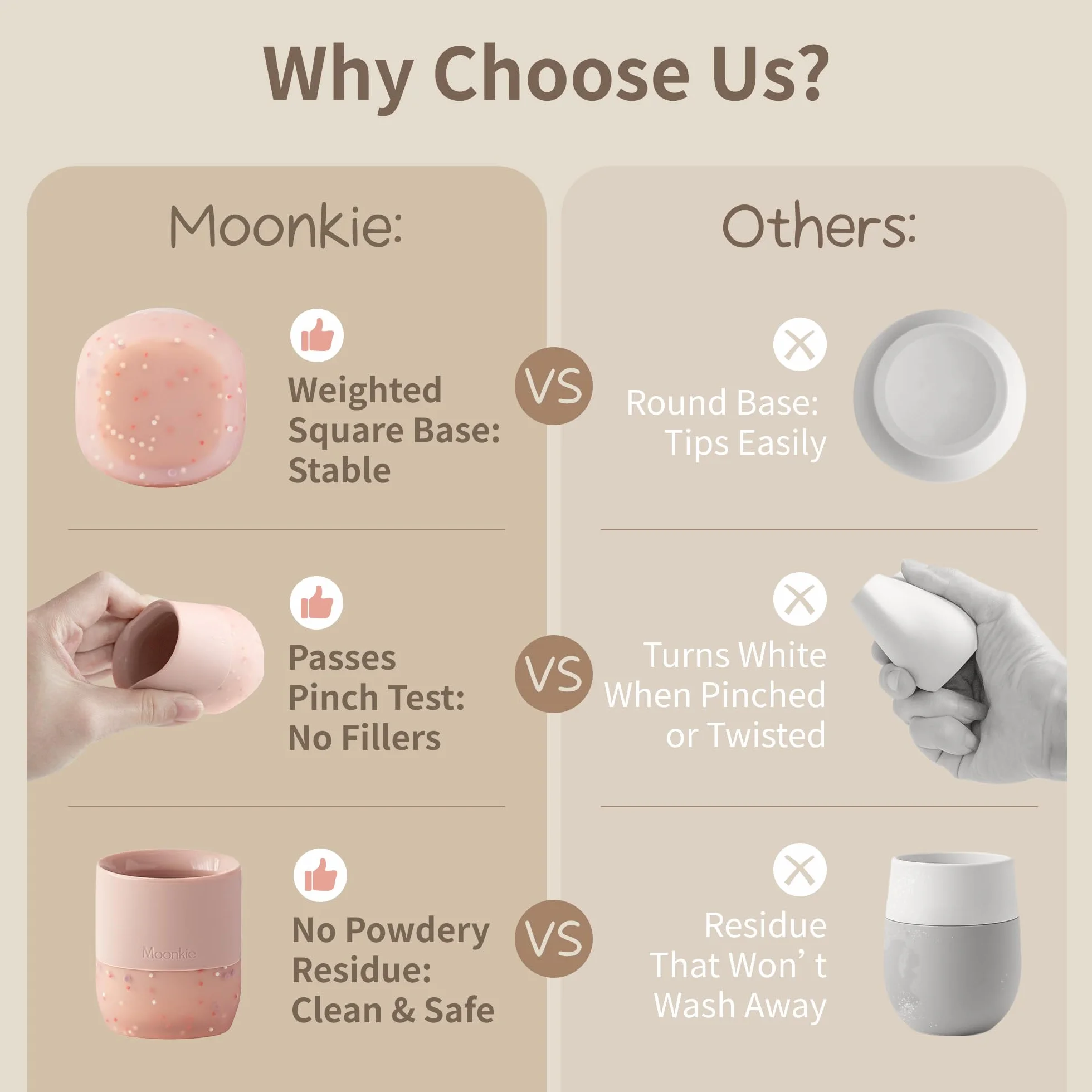 Moonkie Verre Bebe 60ml Lot de 2 Gobelets en Silicone Base Lestée Tasse Bebe Ouverte 4 Mois+ Sans BPA