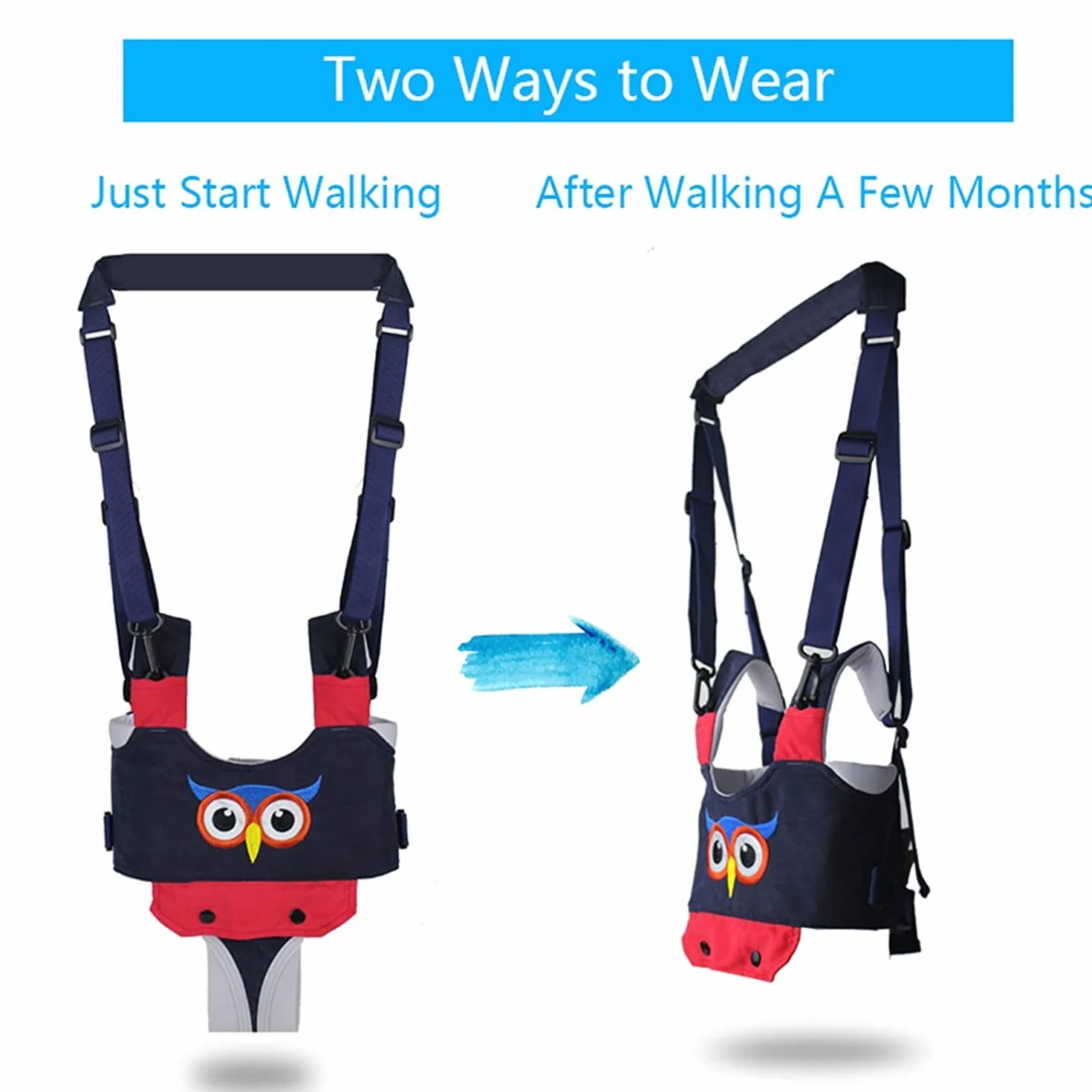 Harnais de Marche pour Bébé avec Poignée Réglable, Ceinture de Sécurité pour Apprentissage Enfant (Bleu)