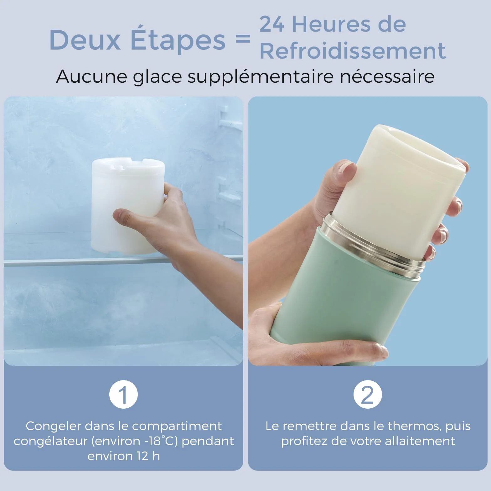 Momcozy Glaciere Lait Maternel Portable 650ml, Maintien Fraîcheur 24h, 2 Bouteilles