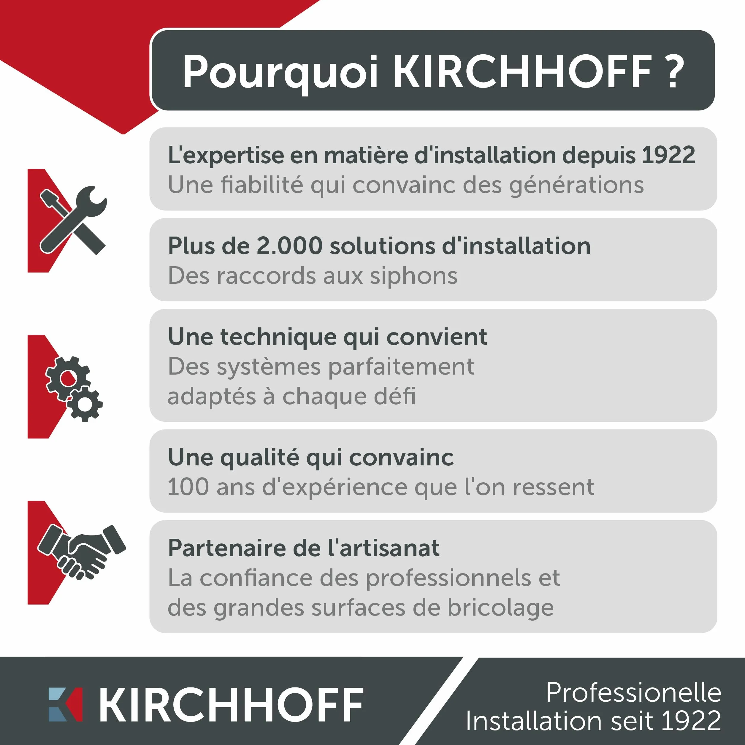 Kirchhoff Siphon lavabo plastique non corrosif anti-odeurs avec ouverture de nettoyage noir