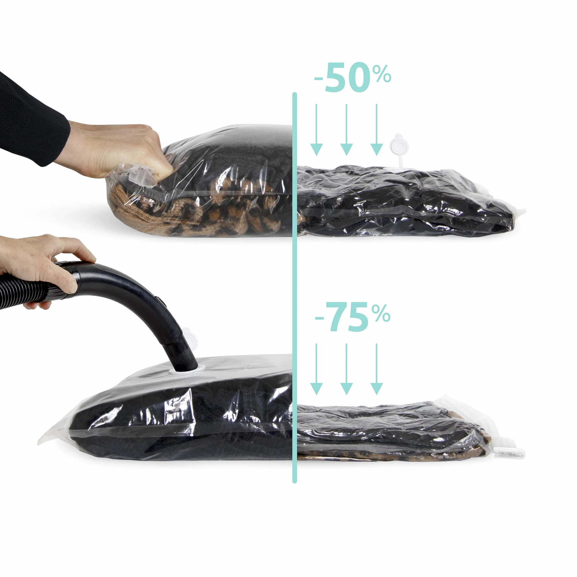Compactor Set organisateur valise avec pompe électrique rechargeable et 6 sacs sous vide 40 x 60 cm, organisateur valise avec compression pour vêtements et accessoires