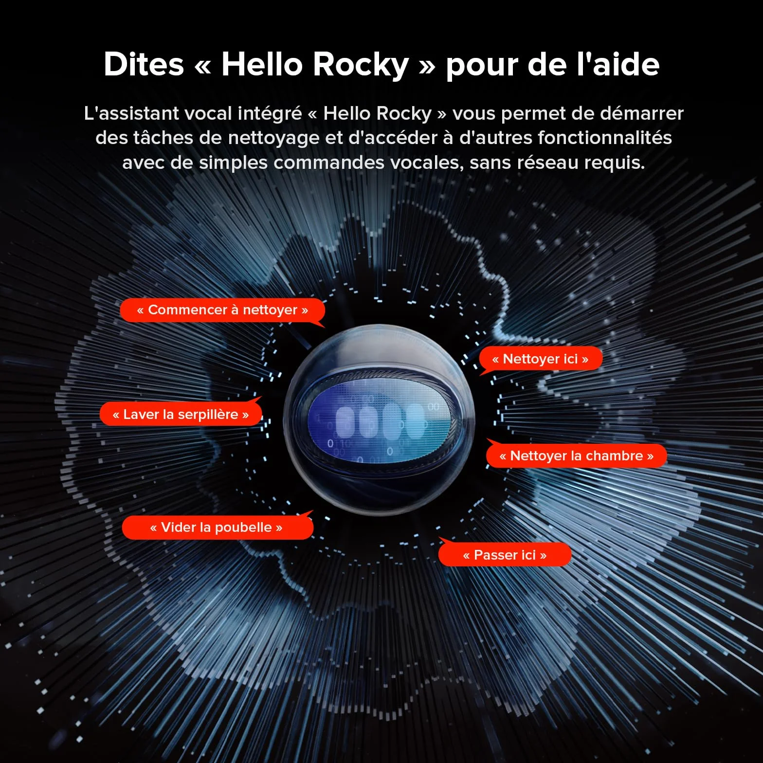 Roborock Saros 10R Robot Aspirateur Brosse Serpillère Relevables Extensibles Triple Système Anti-Enchevêtrement Station 4.0
