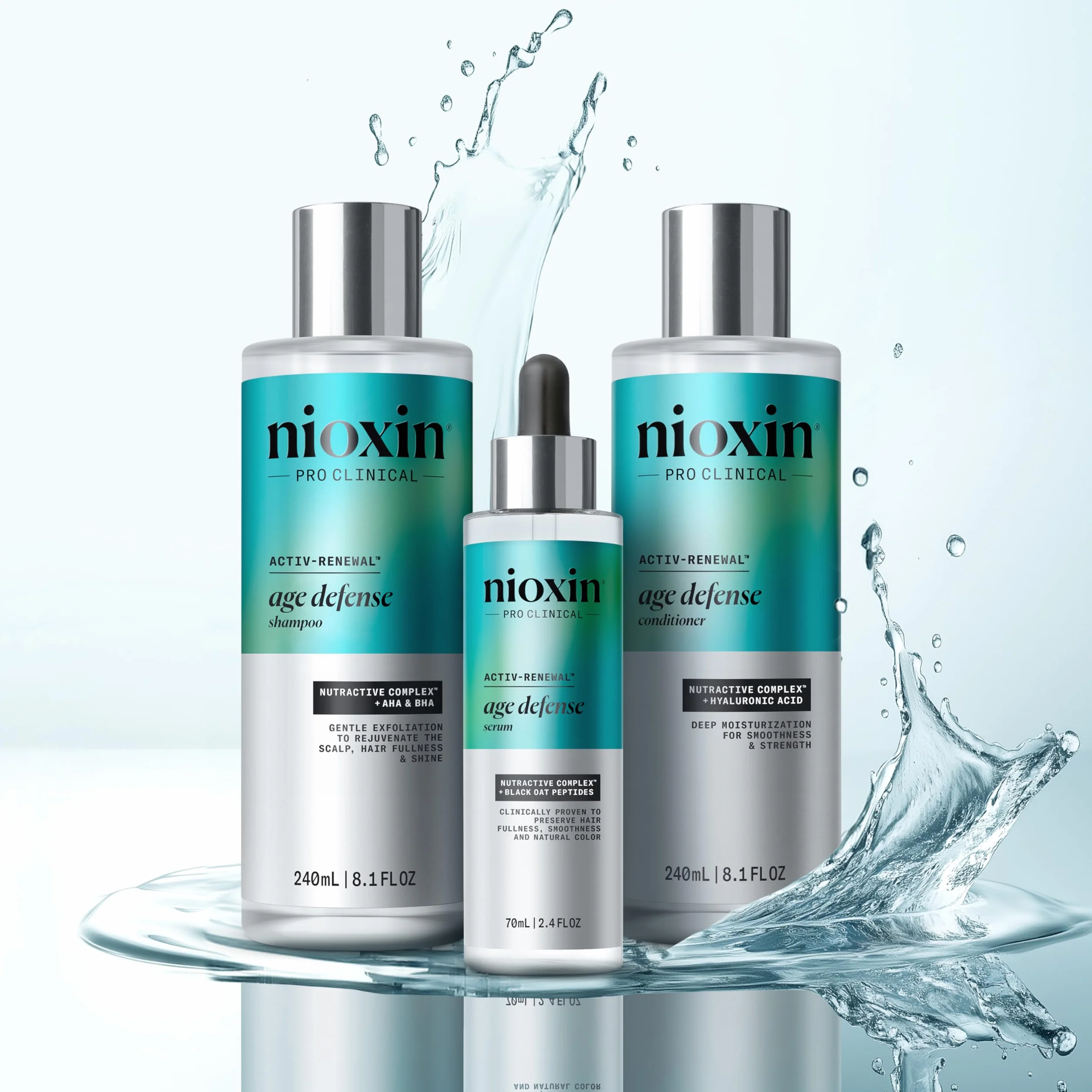 Nioxin Age Defense Shampooing Détoxifiant Niacinamide Cheveux Ternes Blancs