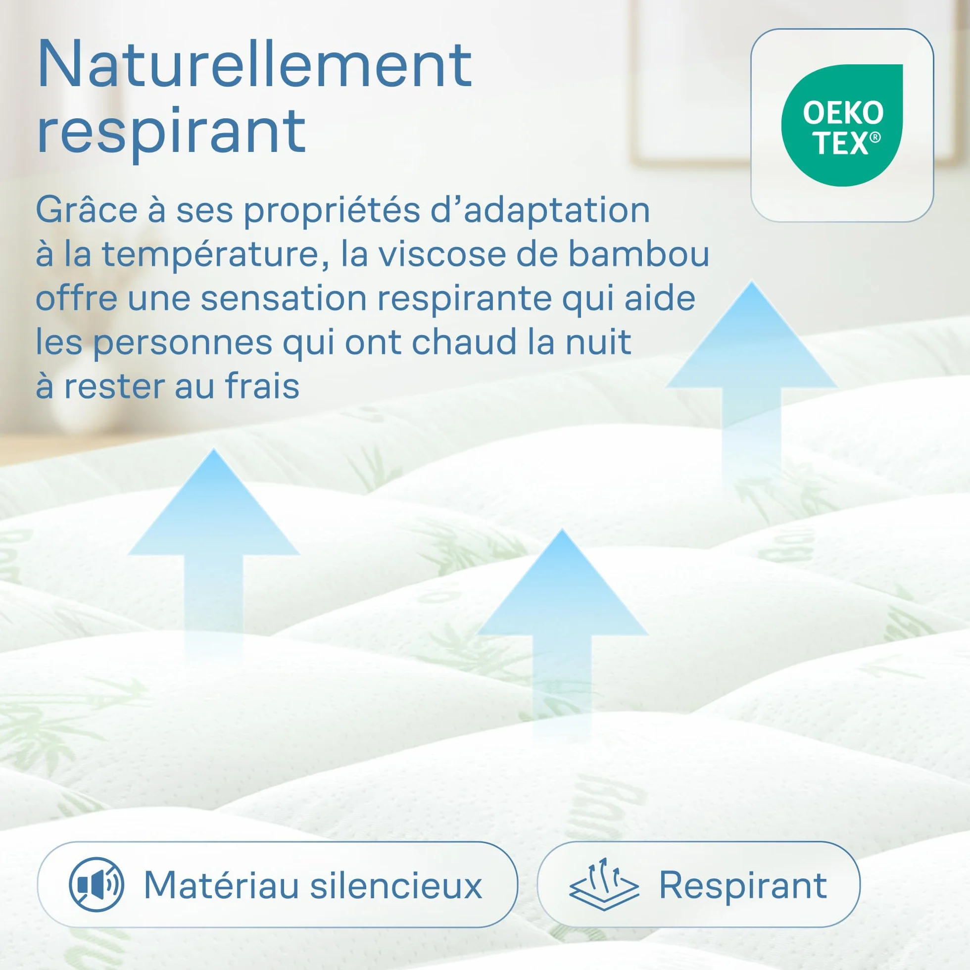 Protège-Matelas Ultra-Doux en Viscose de Bambou 140x190 cm Respirant Rafraîchissant Poches Profondes
