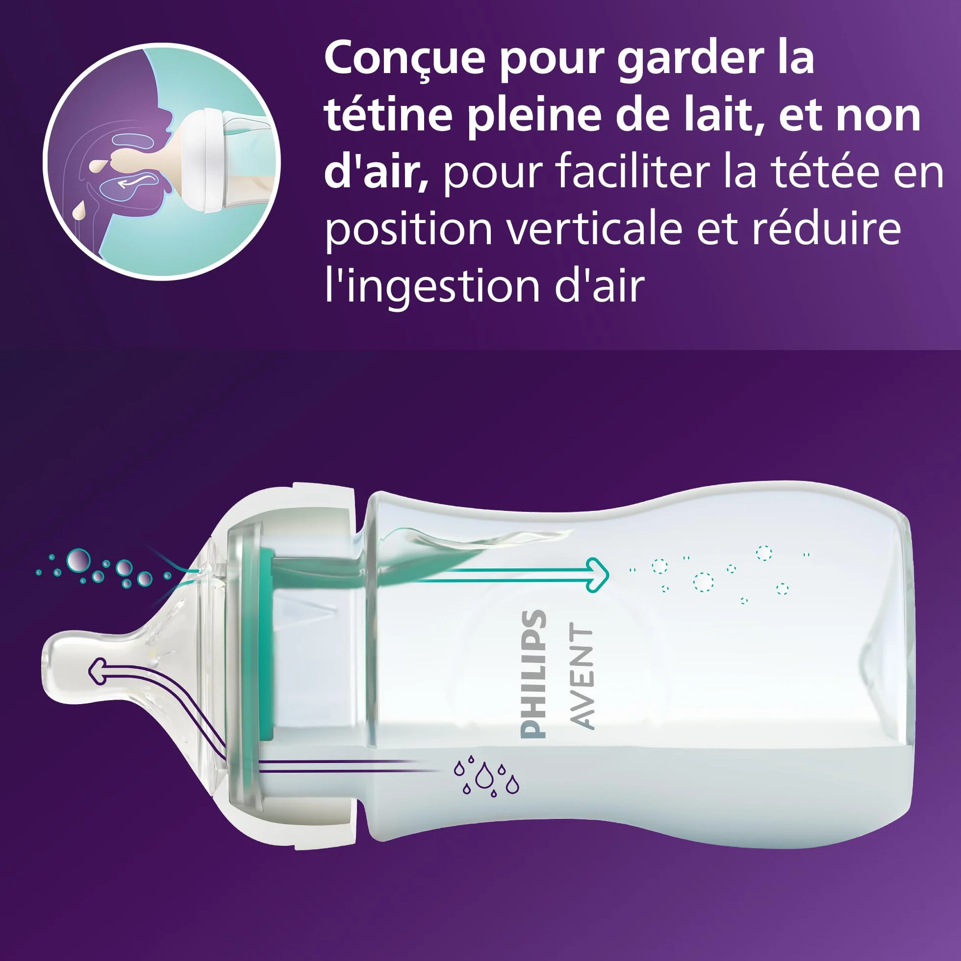 Philips Avent Biberons à Réponse Naturelle 125 ml AirFree sans BPA Lot de 2 SCY670/02