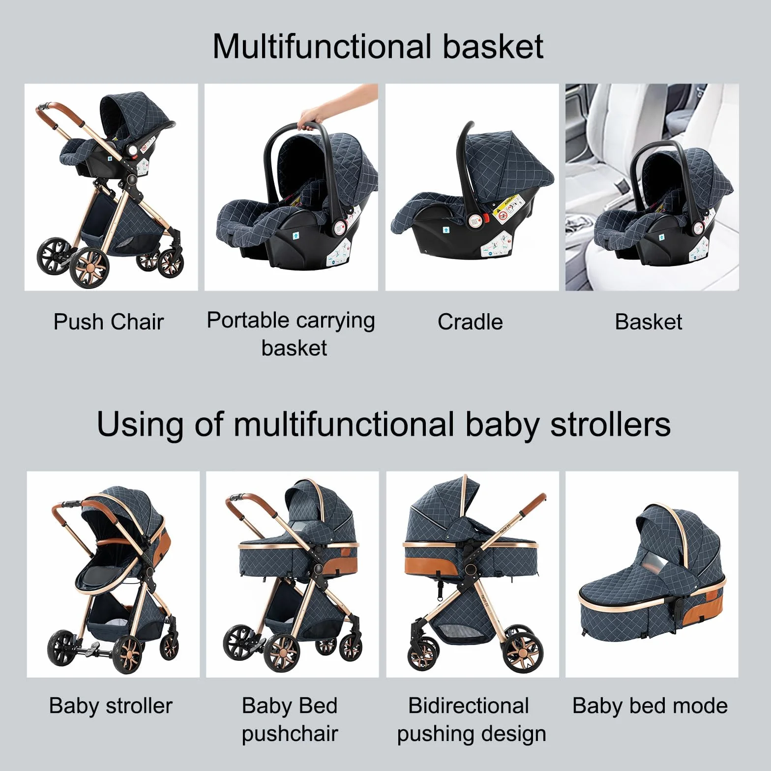 Poussette 3 en 1 Bebe avec Mode Double Poussée Réversible, Poussette Citadine Nacelle Grande, Cadre en Alliage d'aluminium Pliable Haut Paysage (225 Chocolate)