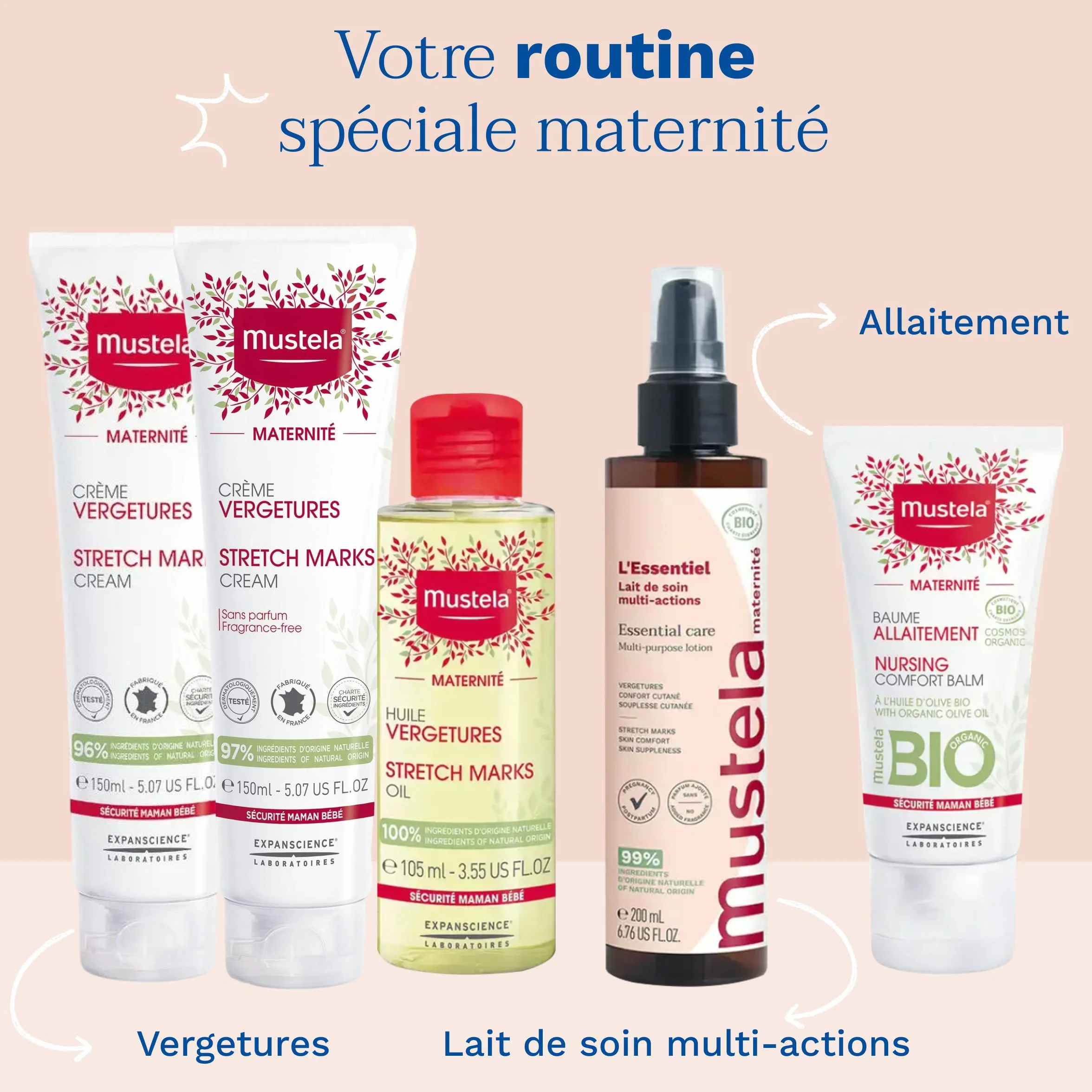 Mustela Baume Allaitement Huile d'Olive Bio Protection Mamelon Soulage Inconforts Grossesse 100% Ingrédients Naturels