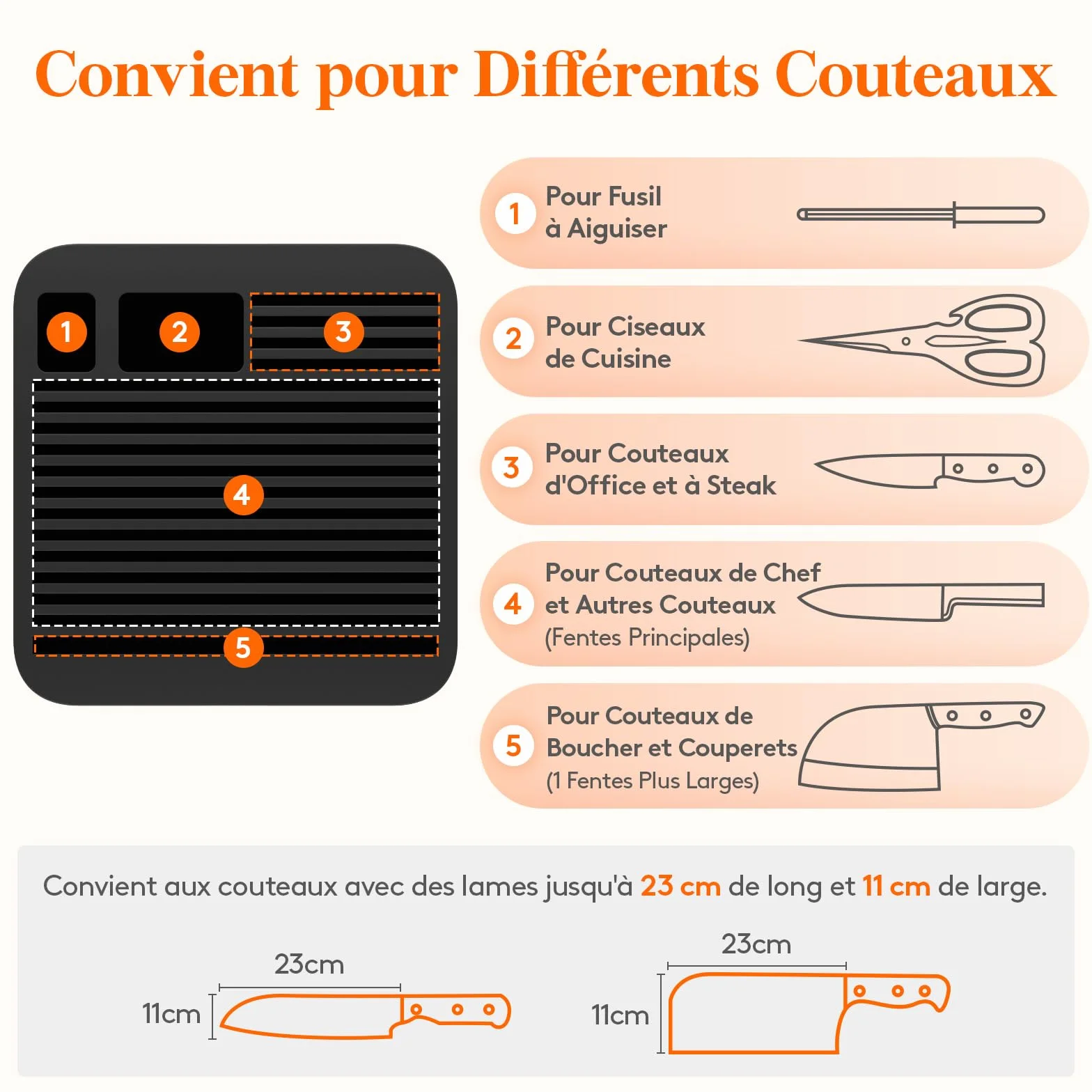 Lifewit Bloc à couteaux universel pour 15 pièces avec fente ciseaux aiguiseur