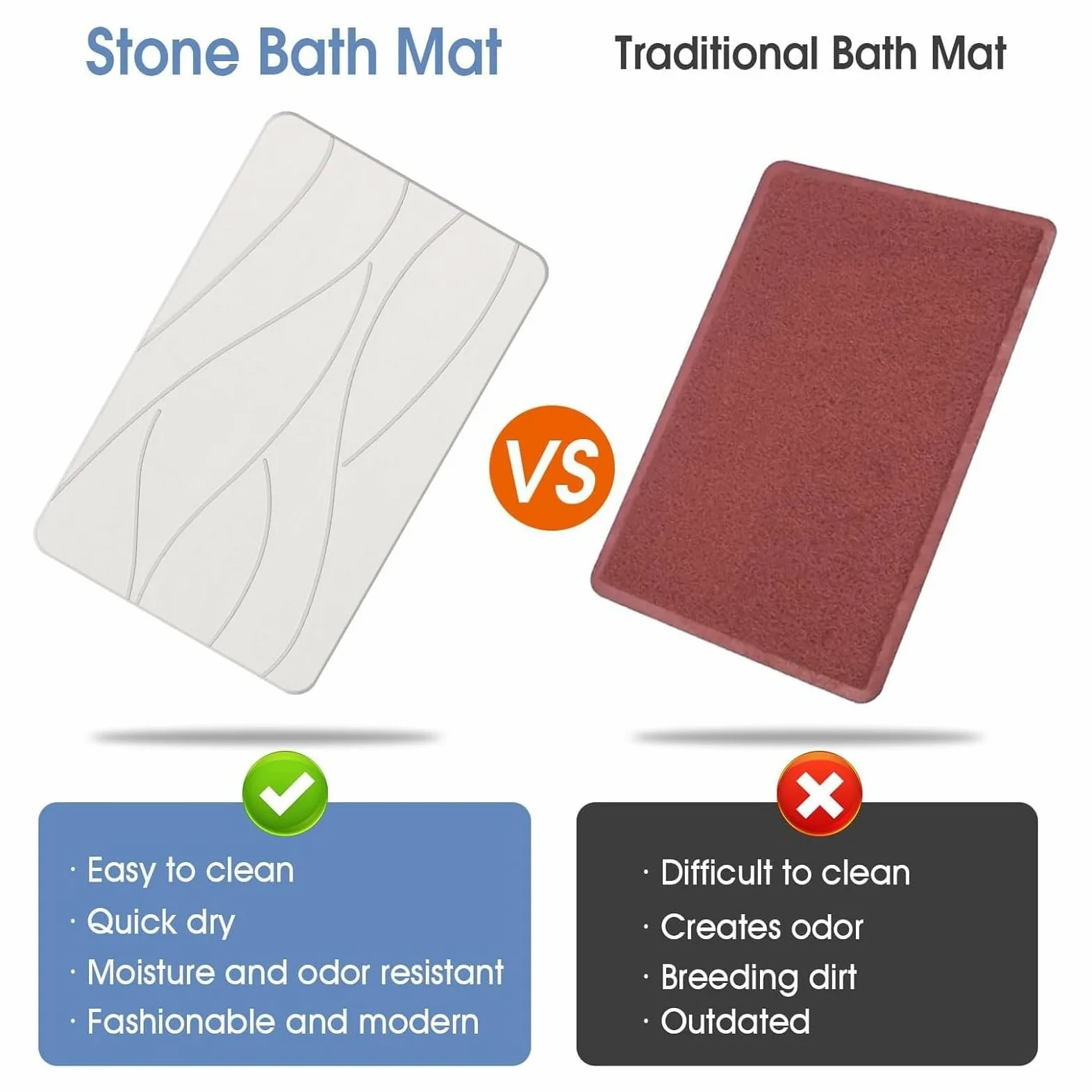 Tapis de bain en terre de diatomée – Tapis de pierre à séchage rapide avec base antidérapante, tapis de sol absorbant l'eau pour la maison