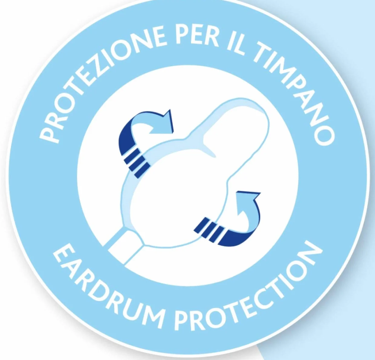 Chicco Chic Bastoncillos Seguridad