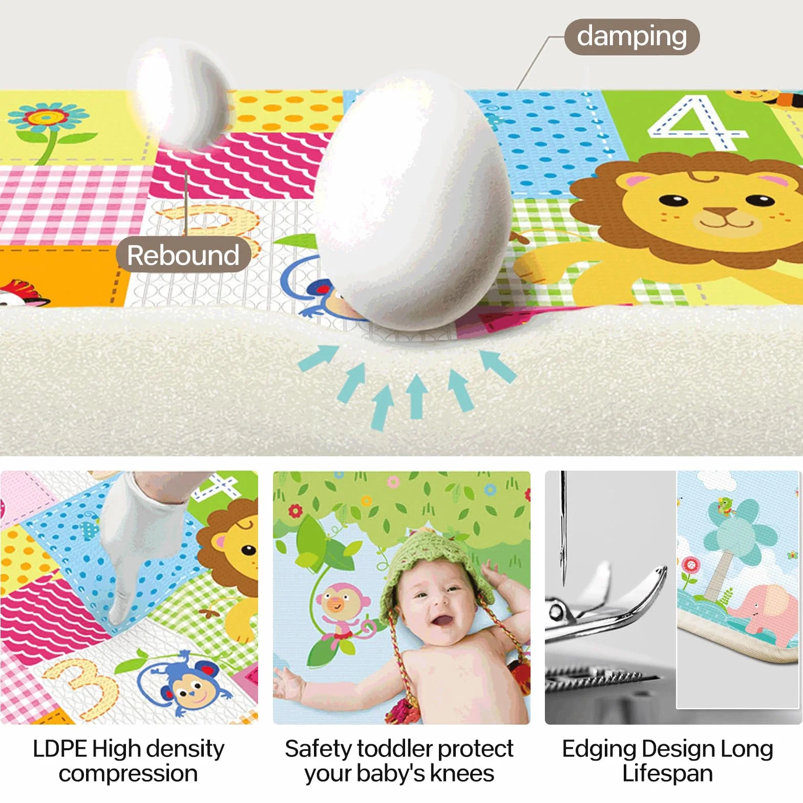 Tapis de Jeu pour Bébé Pliable Antidérapant Imperméable Double Face 0-6 Mois Transport