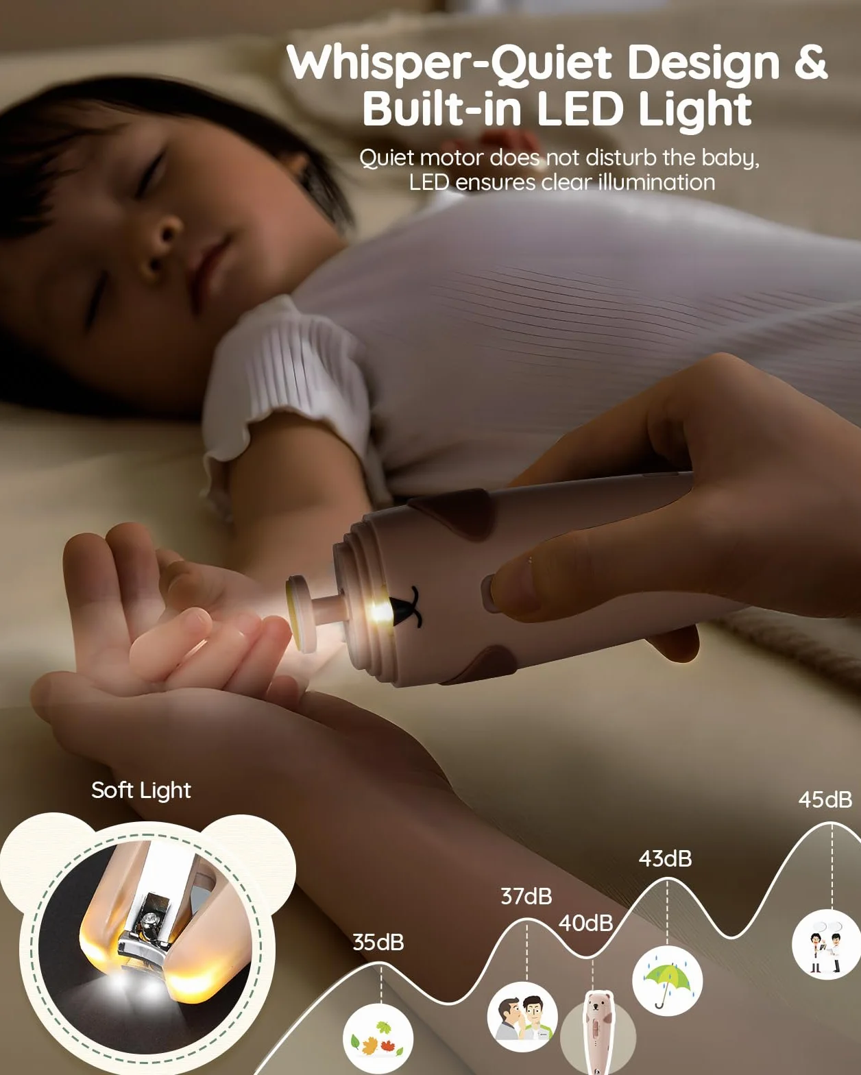 Lime à Ongle Électrique Bébé 28 en 1 Kit Coupe Ongle avec Lumière LED pour Nouveau-Nés, Nourrissons et Adultes