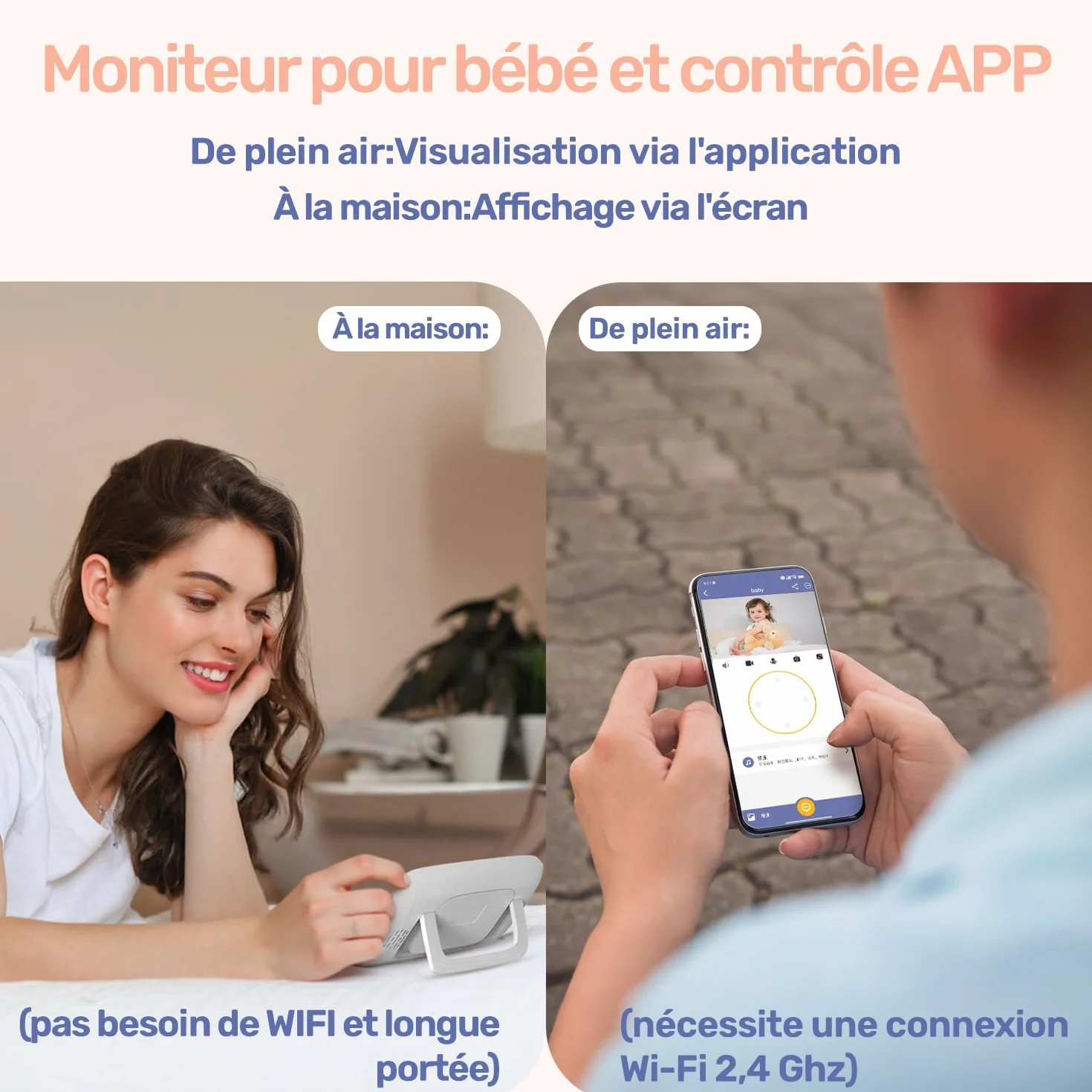 Babyphone Caméra Bébé 4" IPS Écran 1080P 360° Vision Nocturne Communication Bidirectionnelle Température VOX 300m Longue Portée Connecté Smartphone