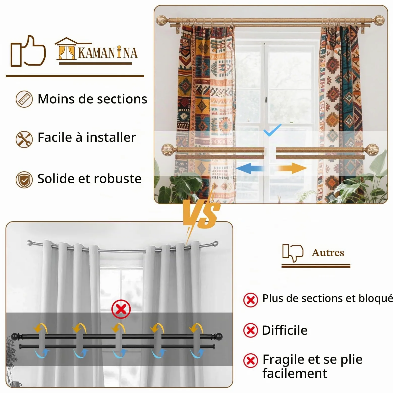 KAMANINA Tringle à rideaux double en bois de 2,5 cm pour fenêtres de 167,6 à 304,8 cm (1,5 à 3 m) – Tringles à rideaux décoratives très résistantes avec embouts à motif de feuilles – Grain de bois