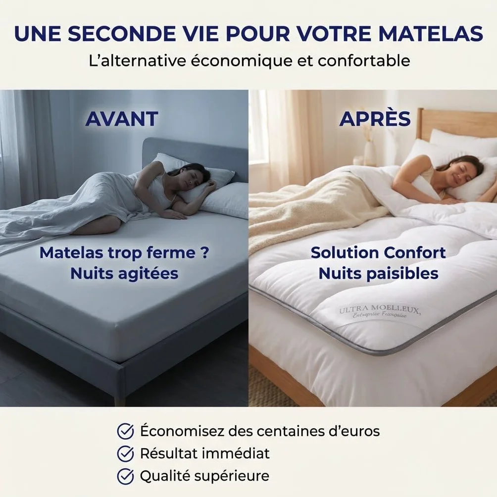 CASABEL Surmatelas Nuage 140x190 cm Microfibre Anti-acarien Respirant Matelas 2 Places