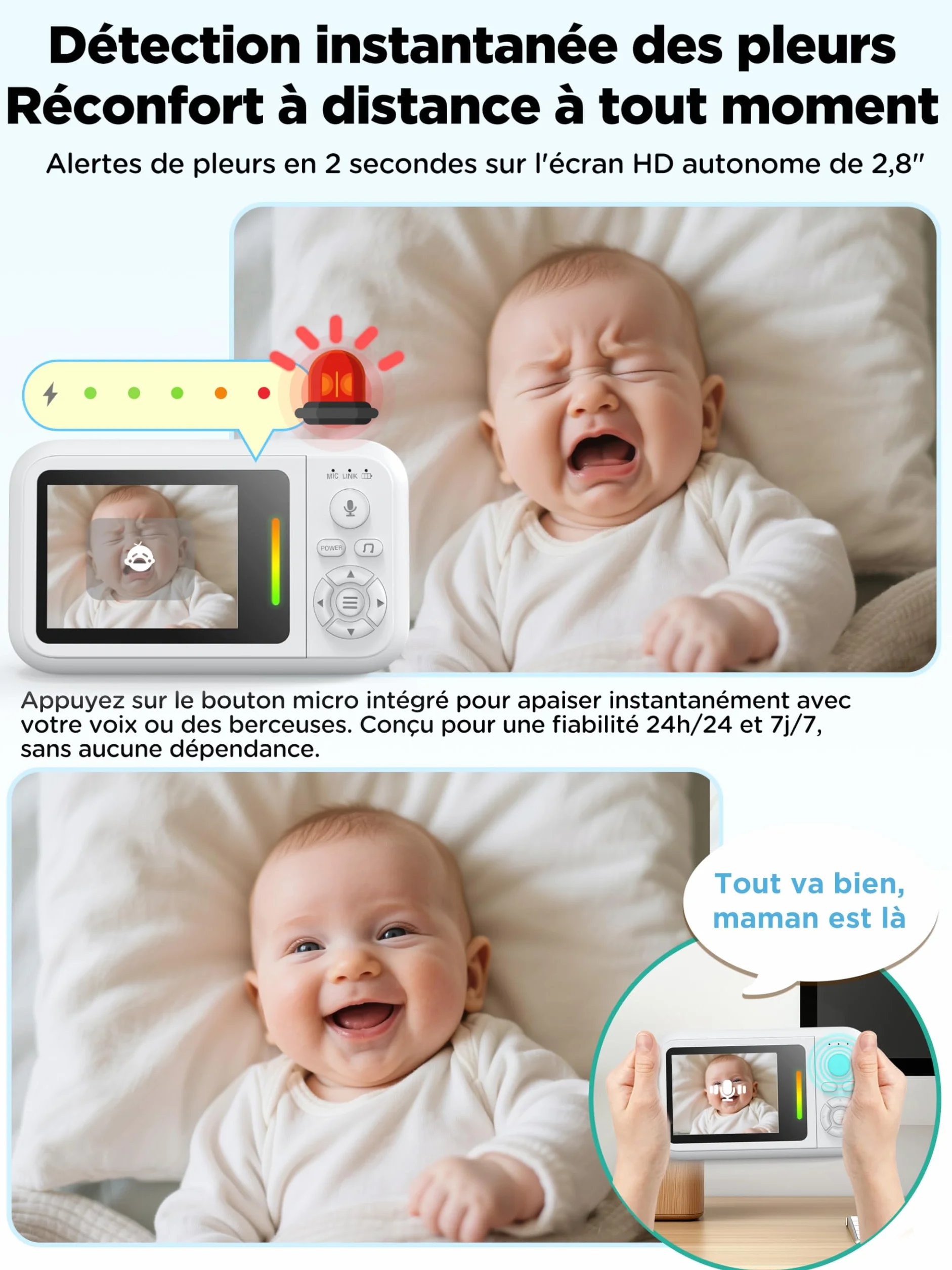 Babyphone Camera sans WiFi, Surveillance Bébé Portable 2,4 GHz, Audio Bidirectionnel, Détection des Pleurs, Vision Nocturne, Zoom 4X
